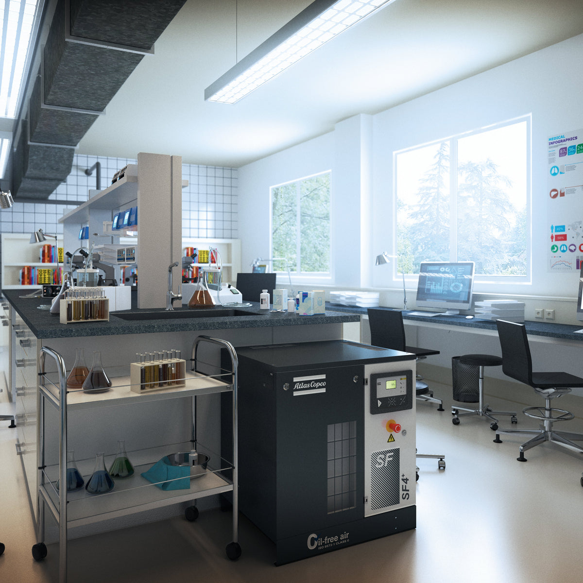 Compressed Air for Laboratories: What a Lab Actually Needs