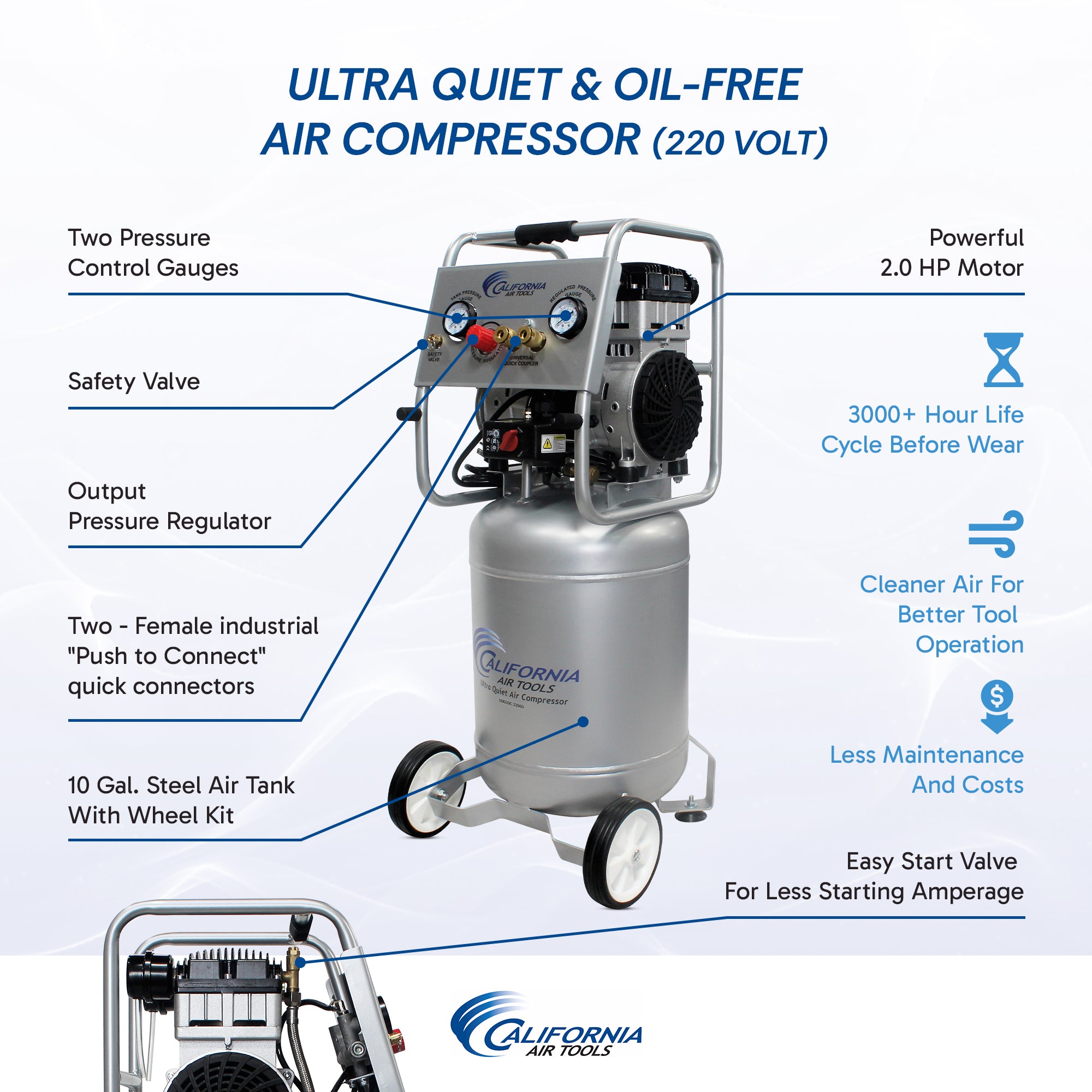 California Air Tools 2.0 Hp, 10.0 Gal. Steel Tank Ultra Quiet & Oil-Free Air Compressor (220v 60 hz)