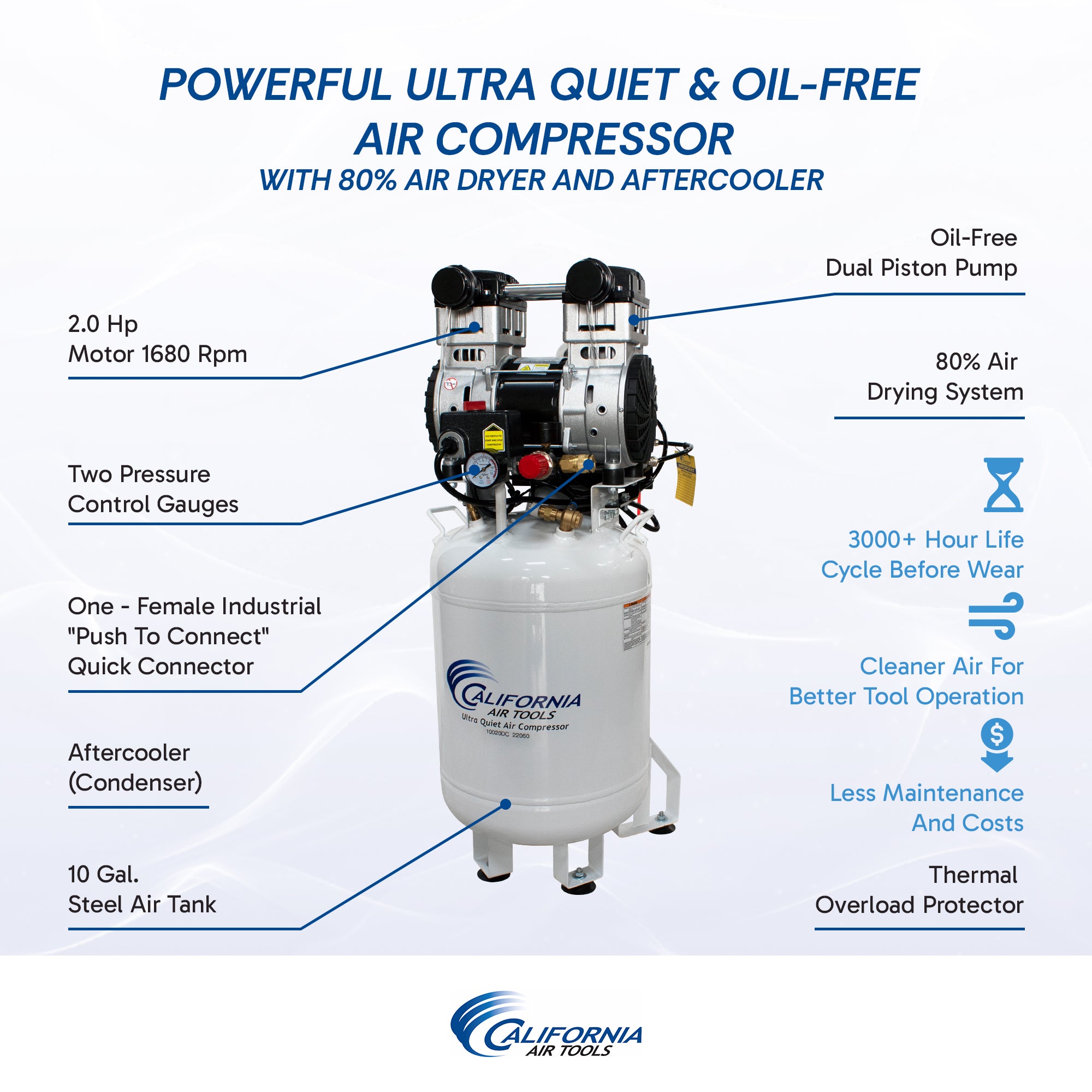 California Air Tools 2.0 Hp, 10.0 Gal. Steel Tank Ultra Quiet & Oil-Free Air Compressor with Air Drying System (220V 60Hz)
