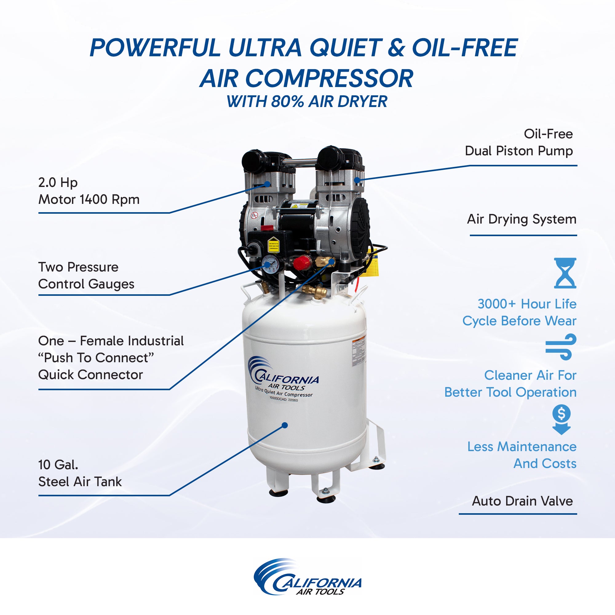 California Air Tools 2.0 Hp, 10.0 Gal. Steel Tank Ultra Quiet & Oil-Free Air Compressor with Air Drying System (20V 60Hz)