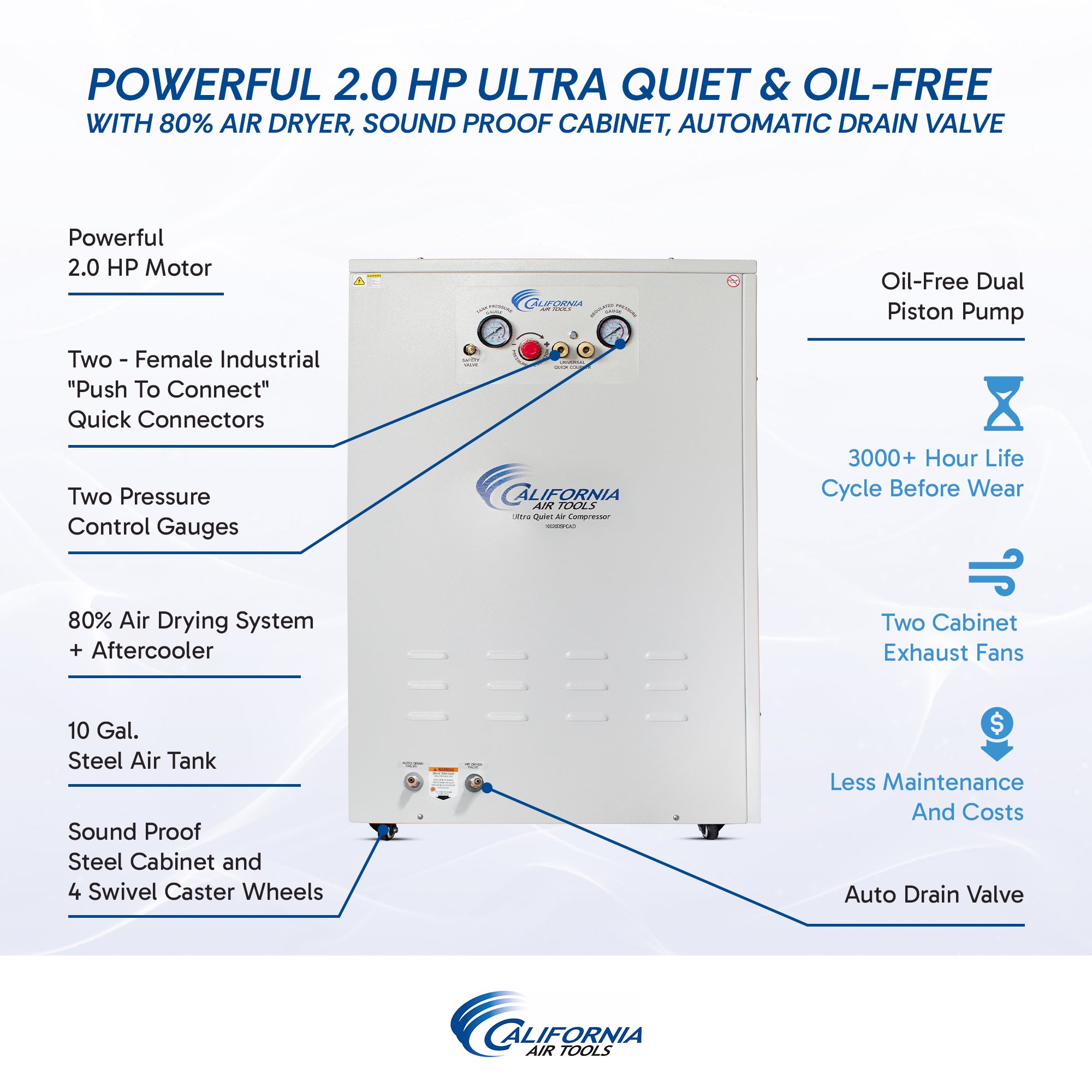 California Air Tools 2.0 Hp 10.0 Gal. Ultra Quiet & Oil-Free Air Compressor with Air Dryer in Sound Proof Cabinet