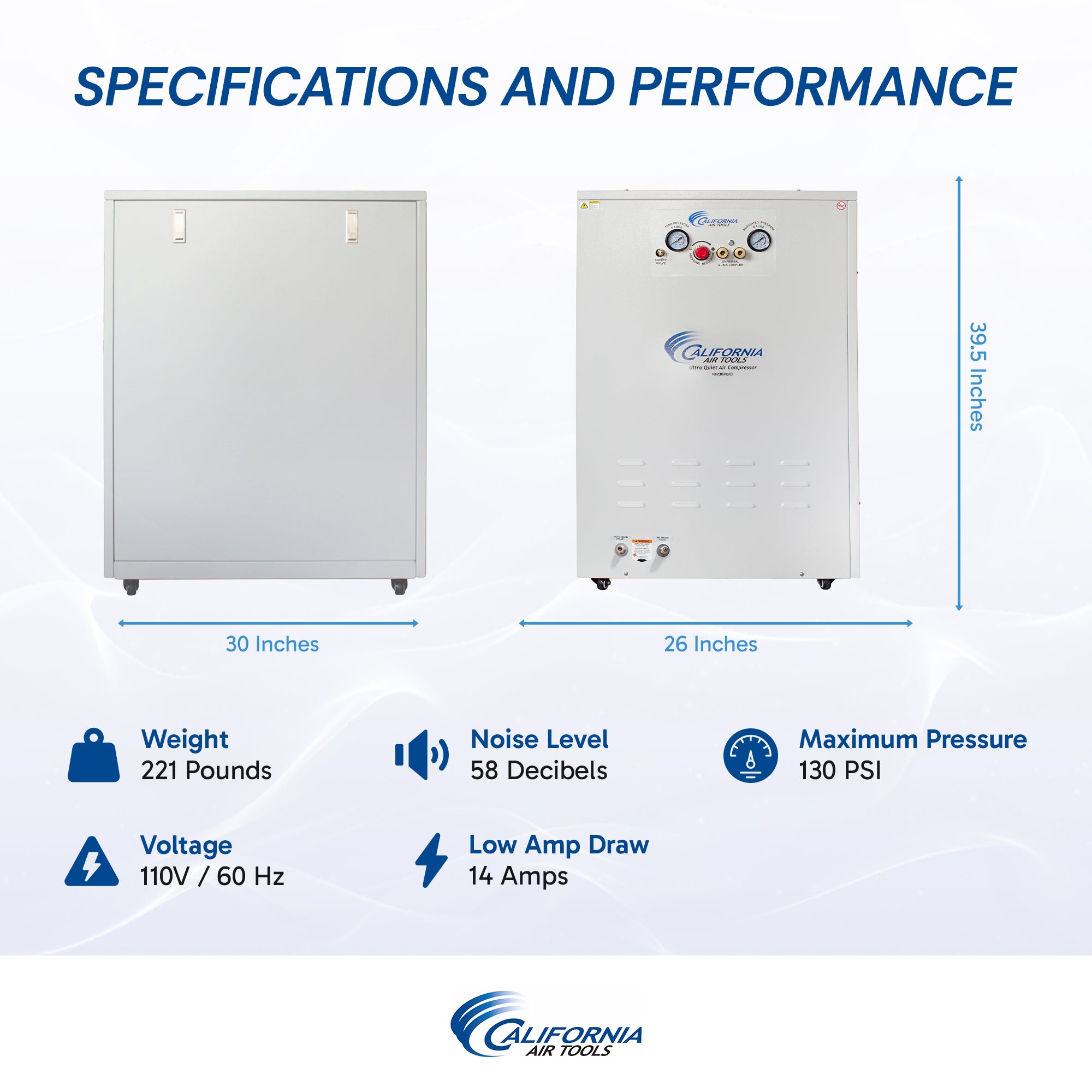California Air Tools 2.0 Hp 10.0 Gal. Ultra Quiet & Oil-Free Air Compressor with Air Dryer in Sound Proof Cabinet