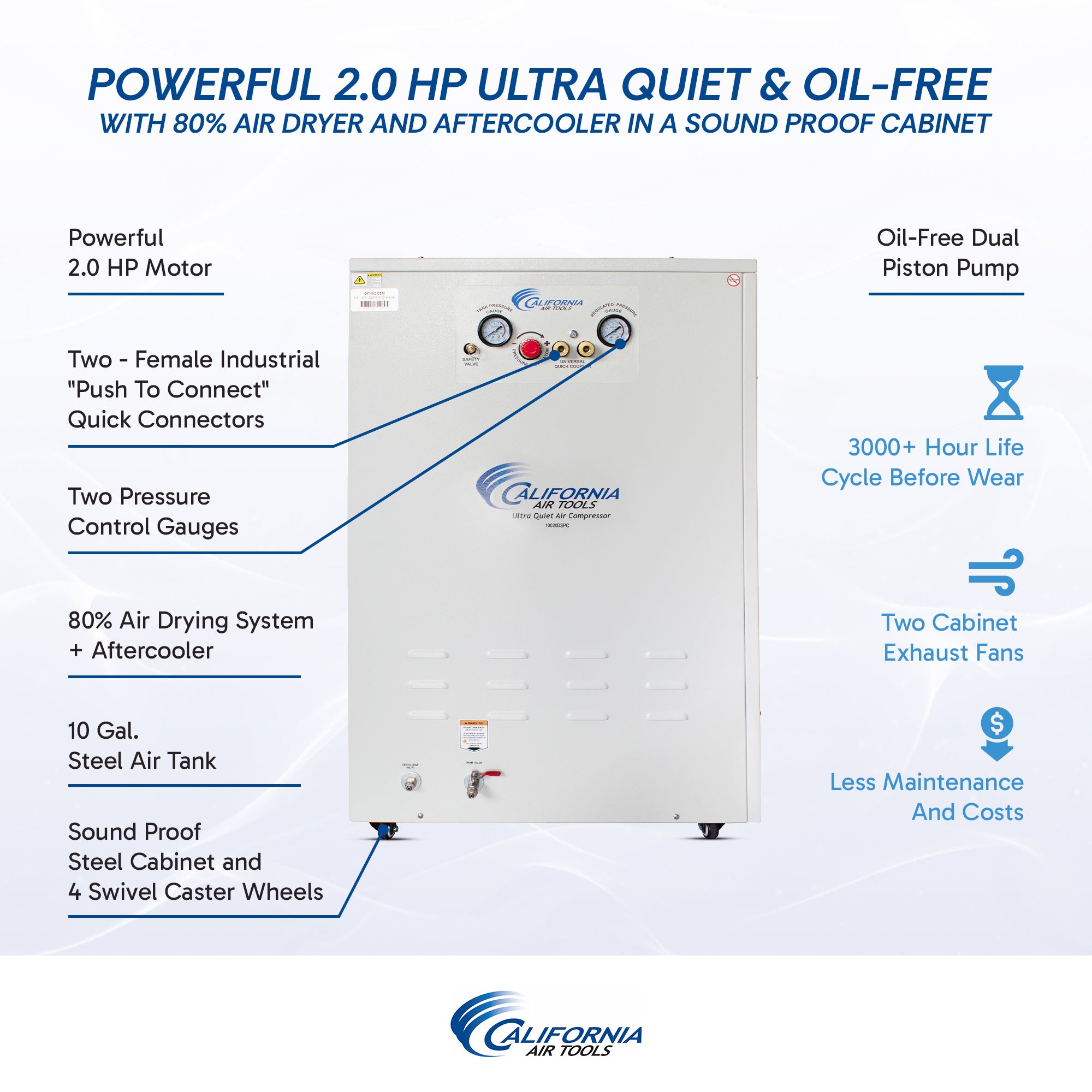 California Air Tools 2.0 Hp 10.0 Gal. Ultra Quiet & Oil-Free Air Compressor with Air Dryer in Sound Proof Cabinet