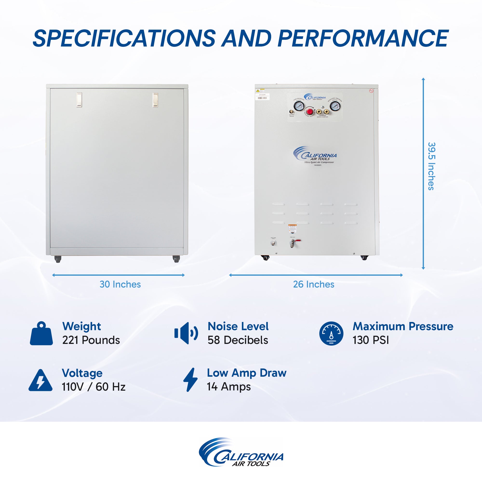 California Air Tools 2.0 Hp 10.0 Gal. Ultra Quiet & Oil-Free Air Compressor with Air Dryer in Sound Proof Cabinet