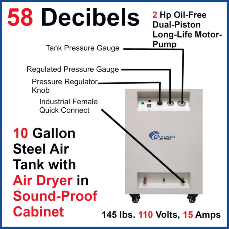 California Air Tools 2.0 Hp 10.0 Gal. Ultra Quiet & Oil-Free Air Compressor with Air Dryer in Sound Proof Cabinet