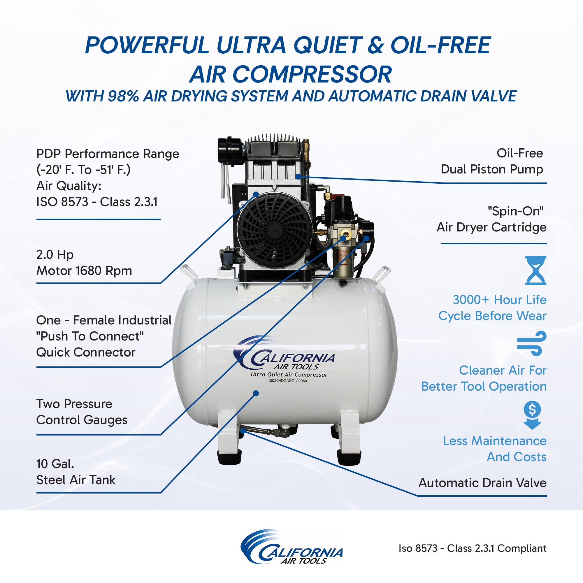 California Air Tools 2.0 Hp, 10.0 Gal. Steel Tank Ultra Quiet & Oil-Free Air Compressor with Air Drying System 220v 60hz
