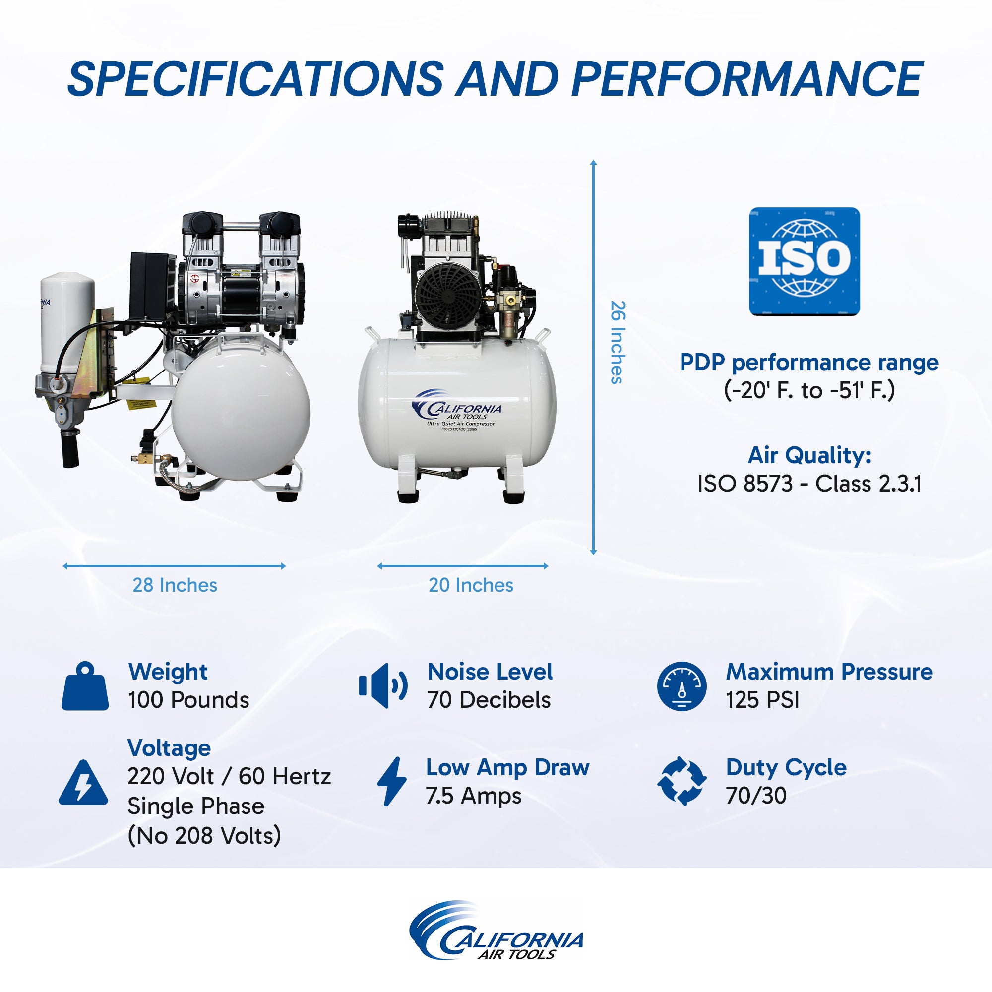 California Air Tools 2.0 Hp, 10.0 Gal. Steel Tank Ultra Quiet & Oil-Free Air Compressor with Air Drying System 220v 60hz