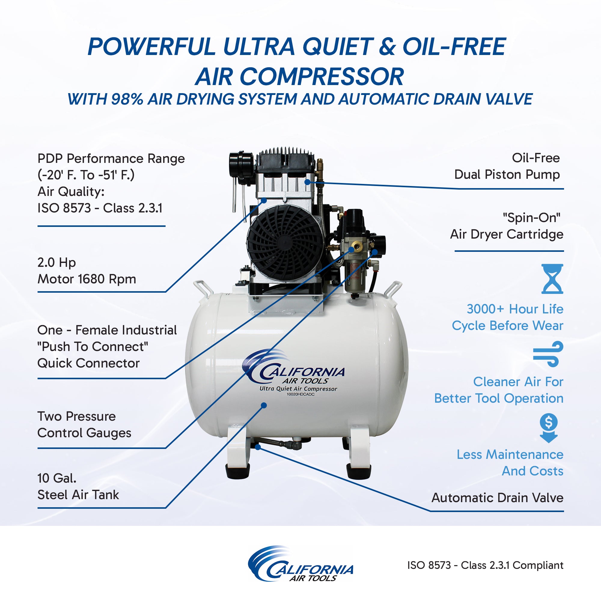 California Air Tools 2.0 Hp, 10.0 Gal. Steel Tank Ultra Quiet & Oil-Free Air Compressor with Air Drying System
