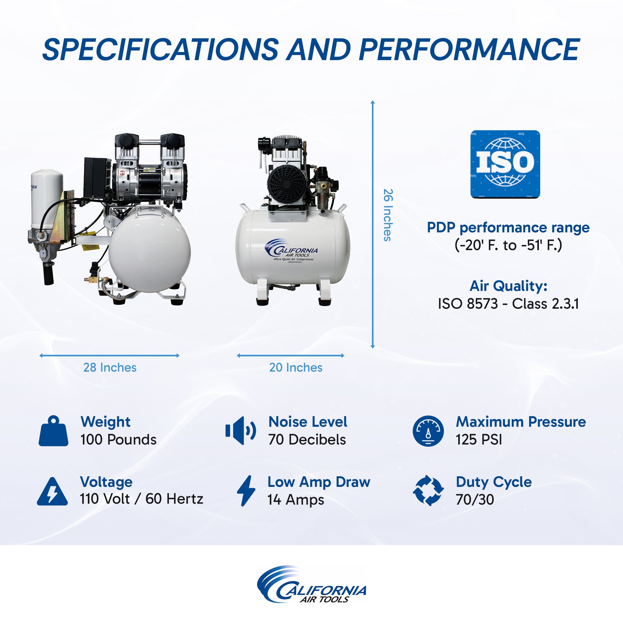 California Air Tools 2.0 Hp, 10.0 Gal. Steel Tank Ultra Quiet & Oil-Free Air Compressor with Air Drying System