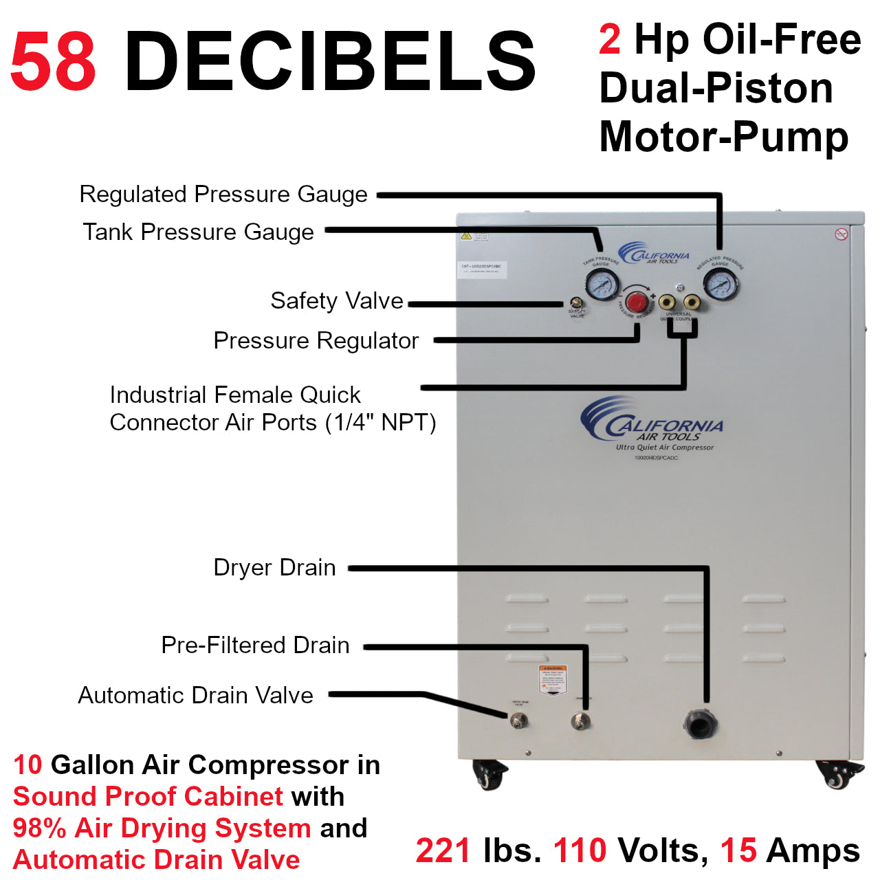 California Air Tools 10 Gal. 2.0 Hp Ultra Quiet & Oil-Free Air Compressor with 98% Air Drying System and Automatic Drain in Sound Proof Cabinet