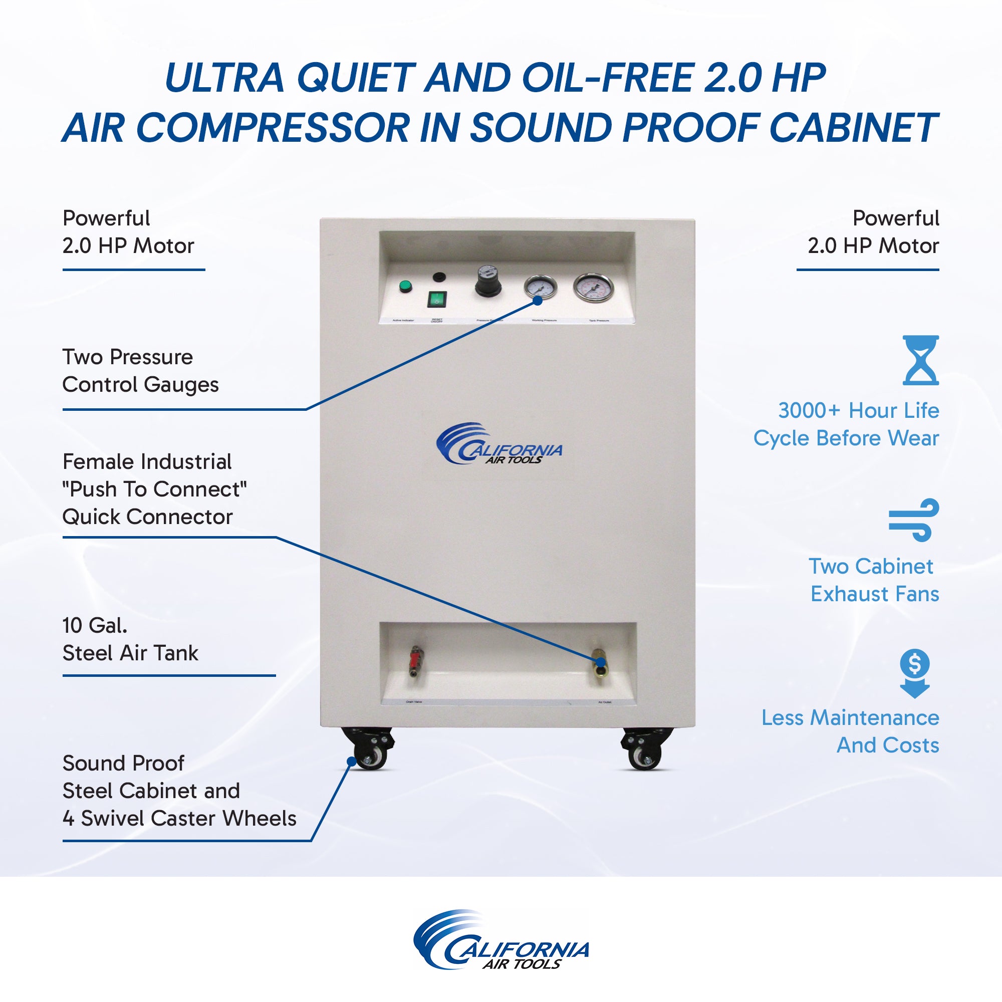 California Air Tools 2.0 Hp 10.0 Gal. Steel Tank Ultra Quiet & Oil-Free Air Compressor in Sound Proof Cabinet