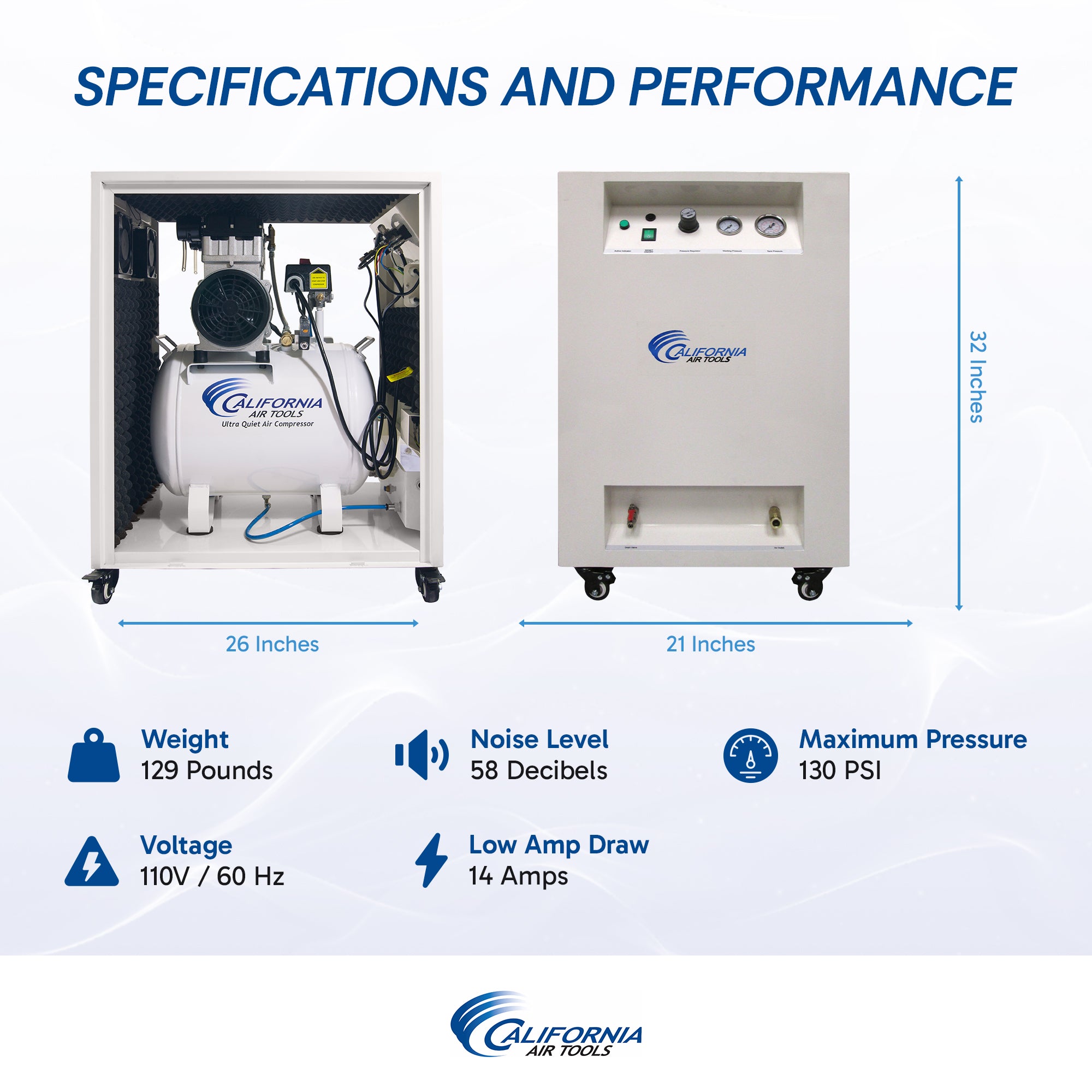 California Air Tools 2.0 Hp 10.0 Gal. Steel Tank Ultra Quiet & Oil-Free Air Compressor in Sound Proof Cabinet