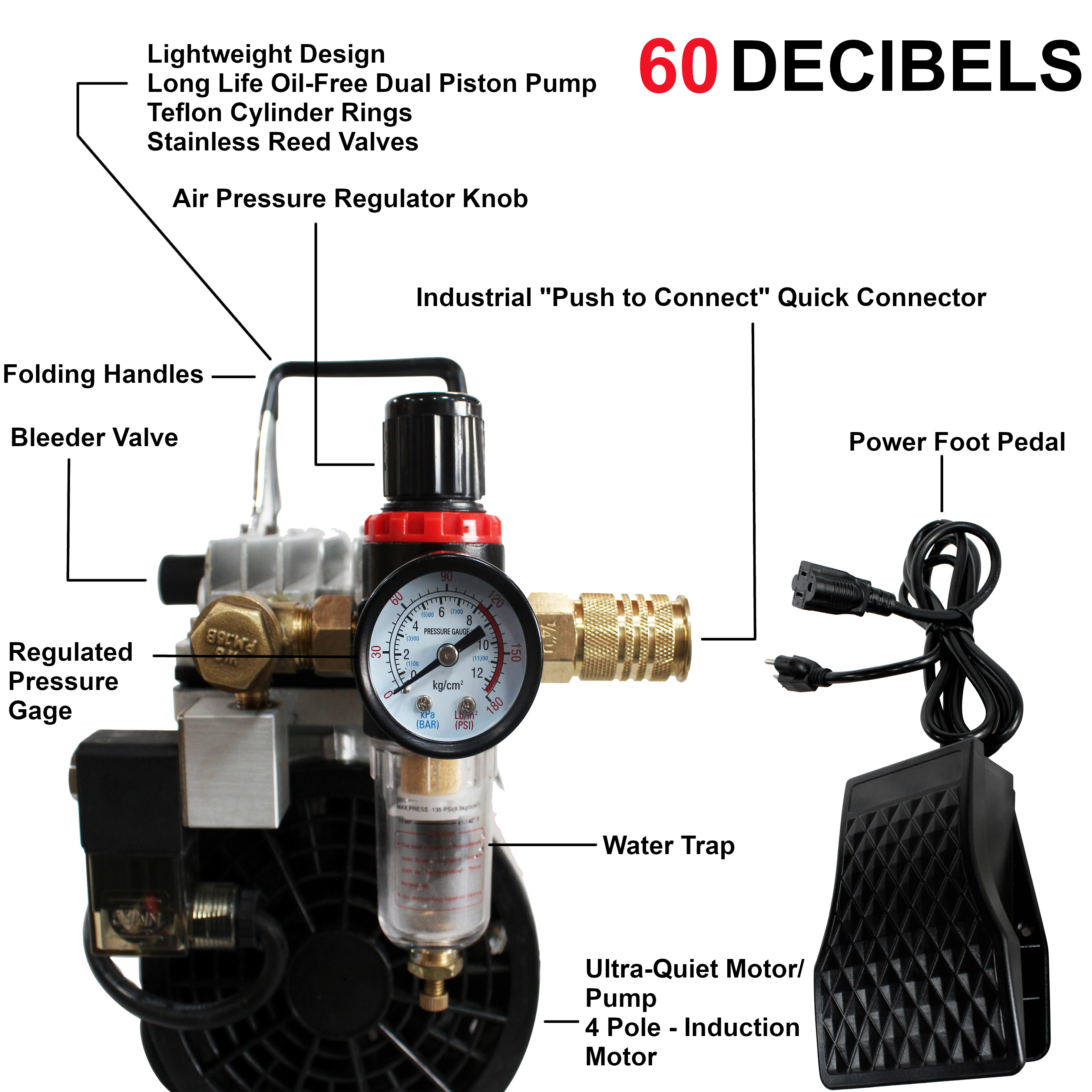 California Air Tools 1.0 Hp Tankless Ultra Quiet & Oil-Free Air Compressor with Power Pedal