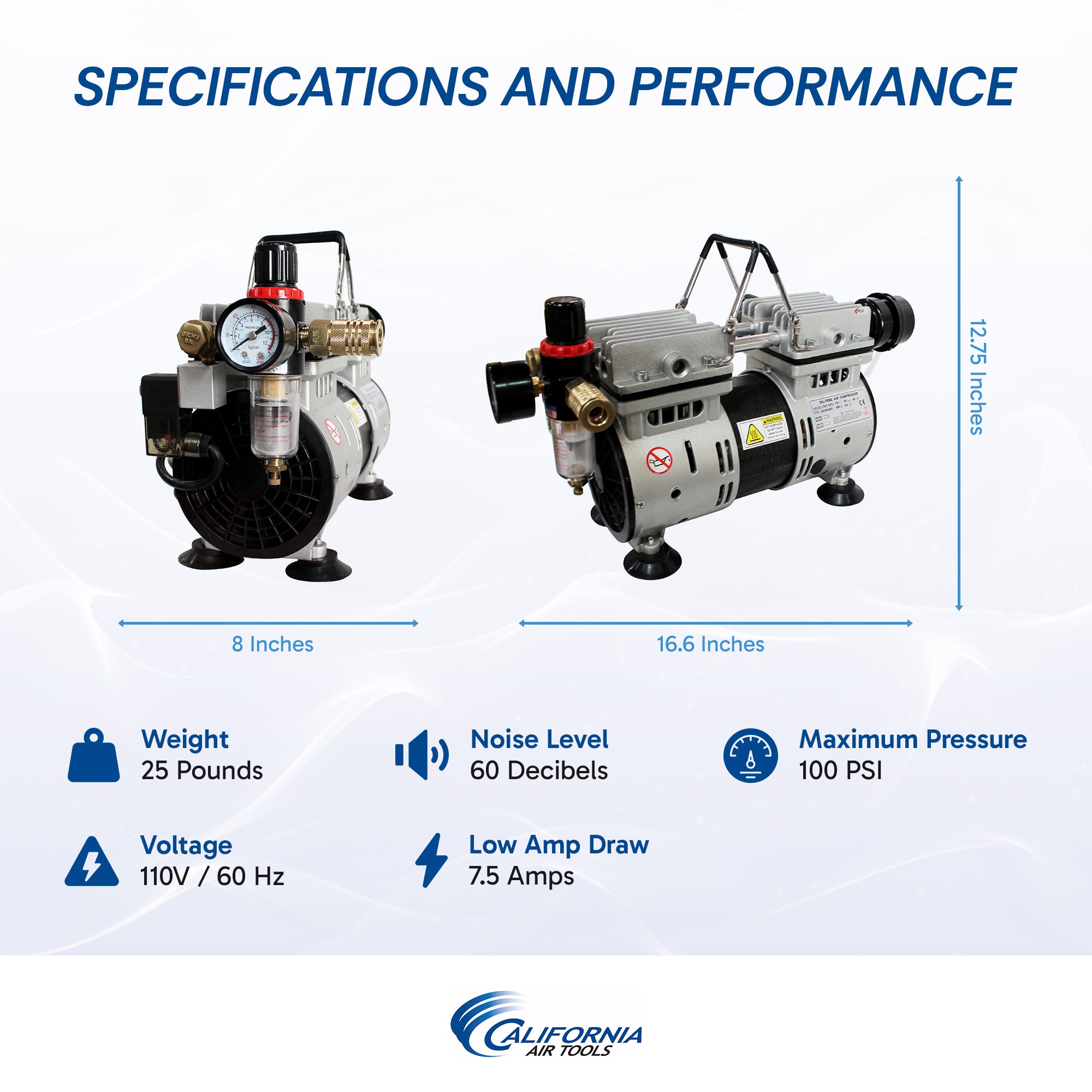 California Air Tools 1.0 Hp Tankless Ultra Quiet & Oil-Free Air Compressor with Power Pedal