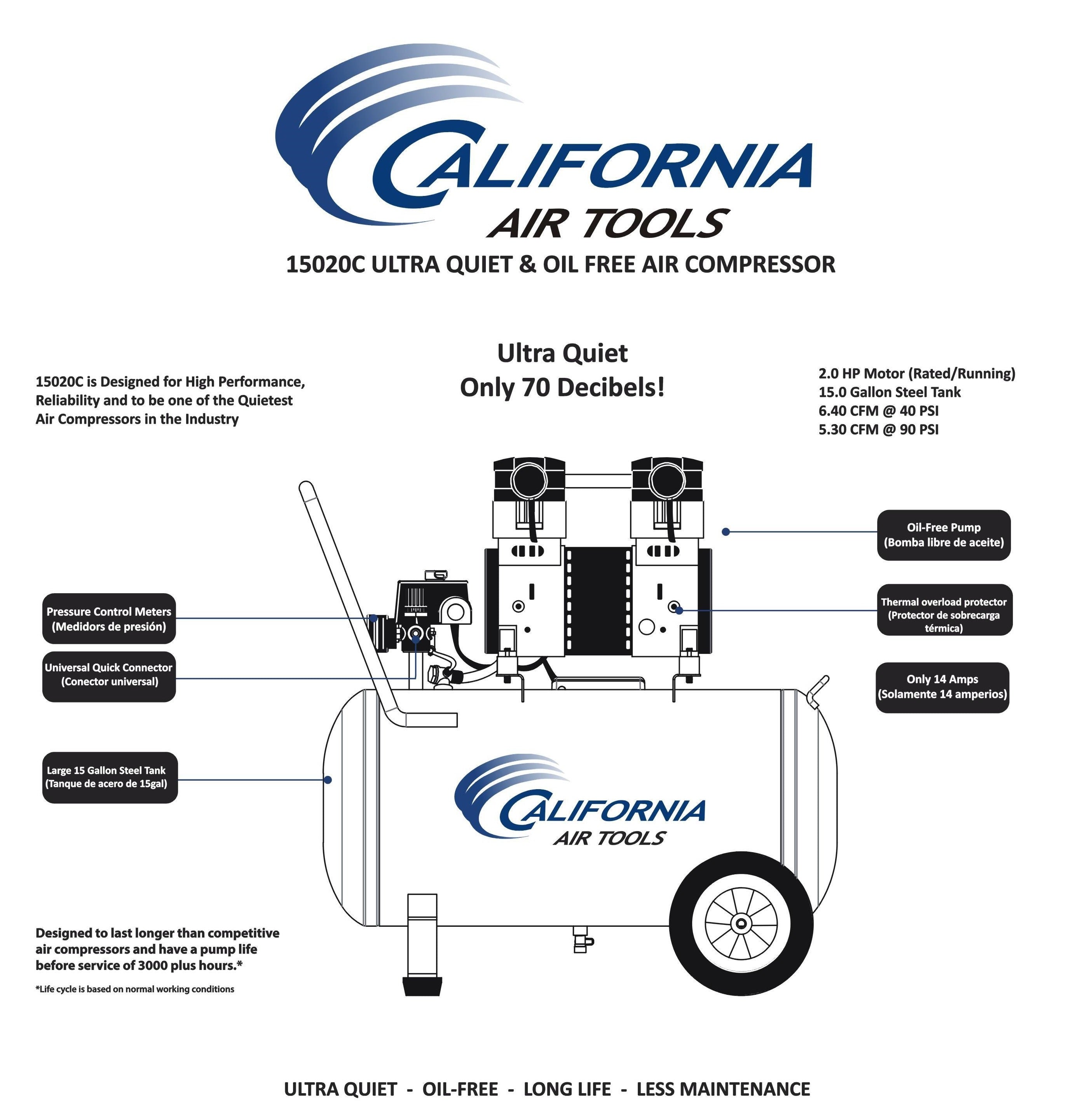California Air Tools 2.0 Hp, 15.0 Gal. Steel Tank Ultra Quiet & Oil-Free Air Compressor