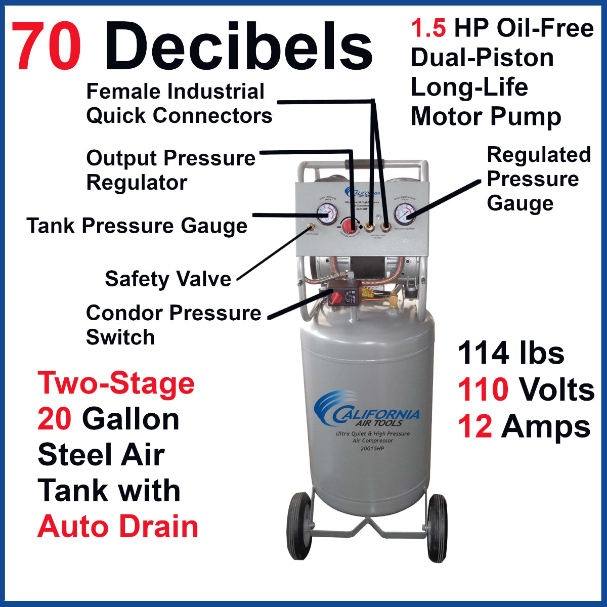California Air 1.5 HP Oil Free Air Compressor