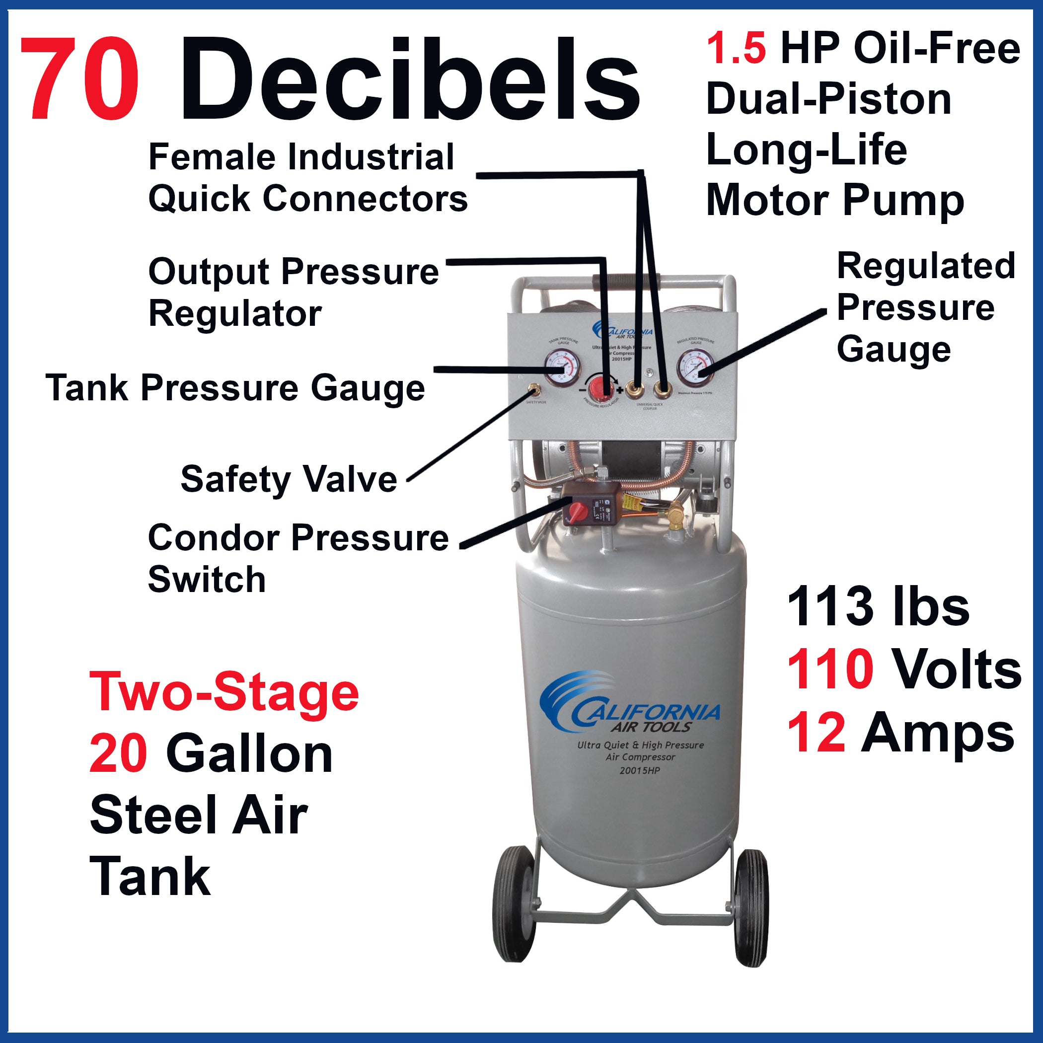California Air Tools 1.5 Hp, 20 Gal. 175 PSI Two Stage Ultra Quiet & Oil-Free  Air Compressor