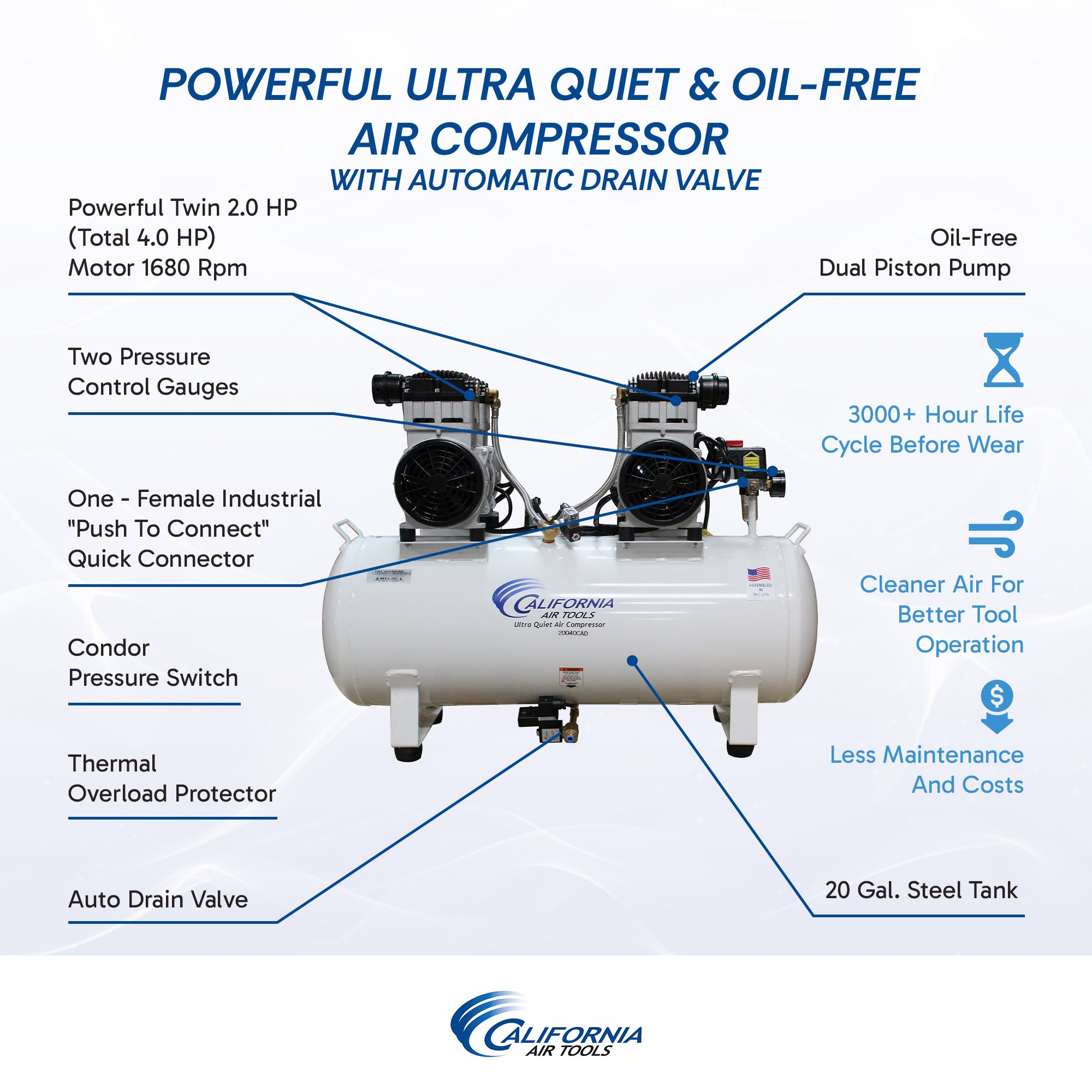 California Air Tools 4.0 Hp, 20.0 Gal. Steel Tank Ultra Quiet & Oil-Free Air Compressor with Auto Drain Valve