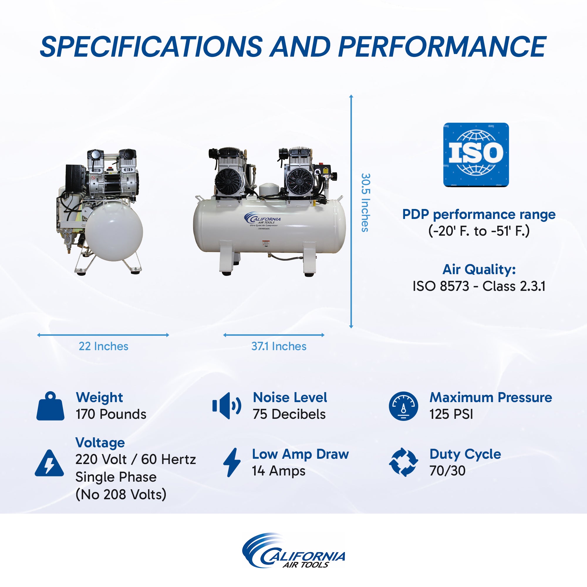 California Air Tools 4.0 Hp, 20.0 Gal. Steel Tank Air Ultra Quiet, Ultra Dry Oil-Free Compressor with Air Drying System & Auto Drain