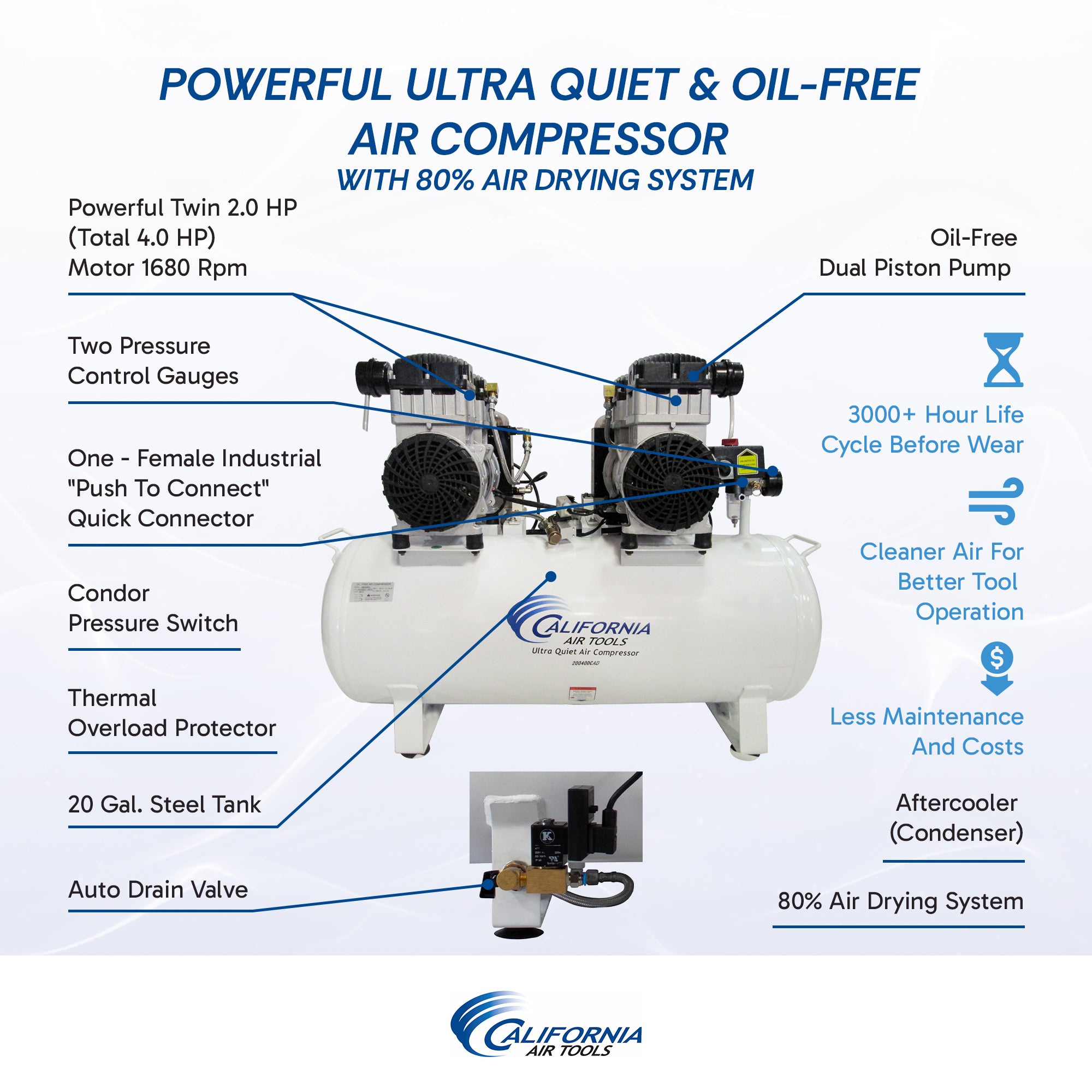 California Air Tools 4.0 Hp, 20.0 Gal. Steel Tank Ultra Quiet & Oil-Free Air Compressor with Air Drying System & Auto Drain