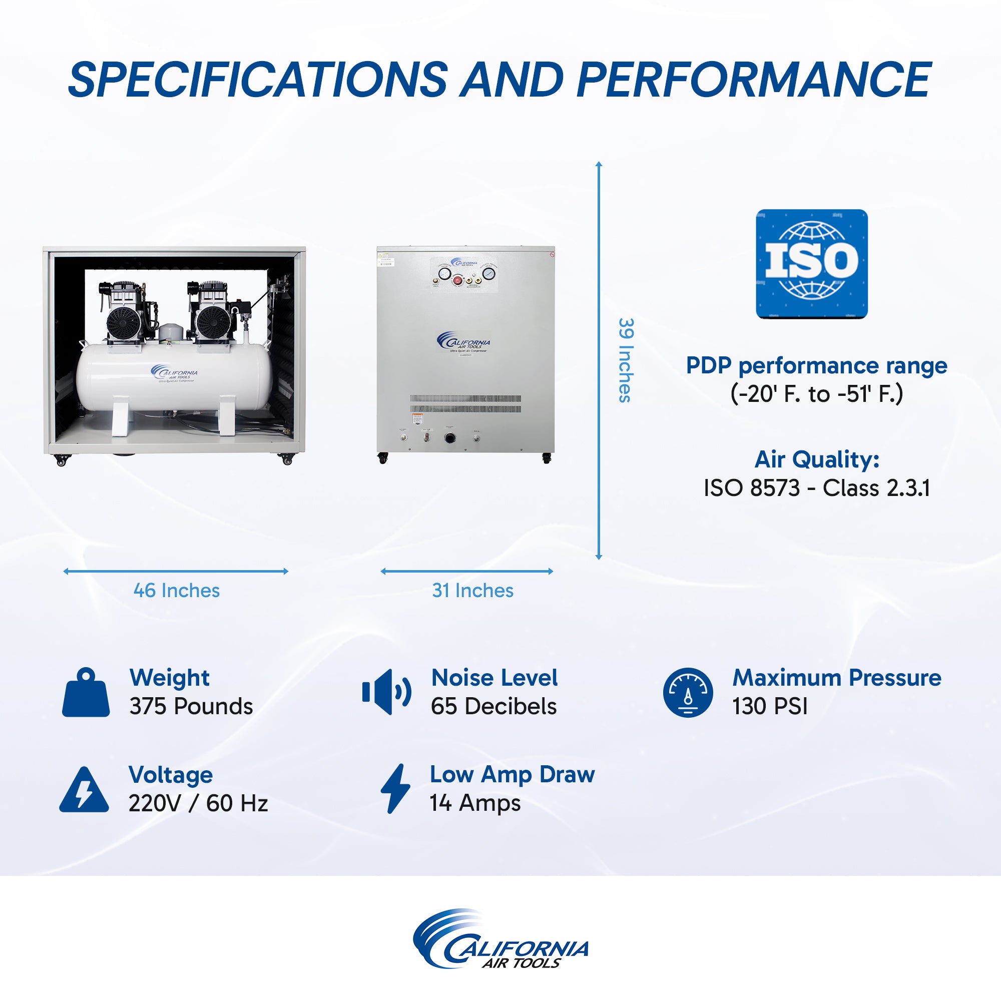 California Air Tools 4.0 Hp, 20.0 Gal. Ultra Quiet & Oil-Free Air Compressor with Air Drying System & Auto Drain in Cabinet