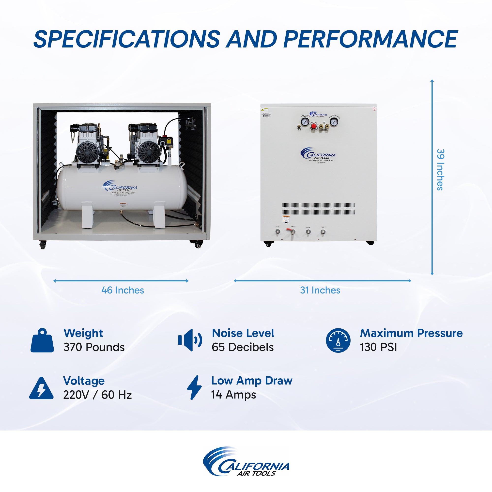 California Air Tools 4.0 Hp, 20.0 Gal. Ultra Quiet & Oil-Free Air Compressor with Air Drying System in Sound Proof Cabinet
