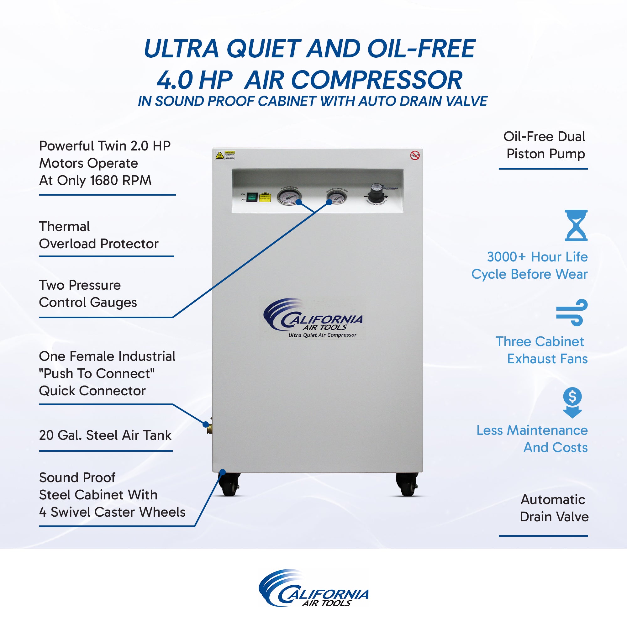 California Air Tools 4.0 Hp, 20.0 Gal. Ultra Quiet & Oil-Free Air Compressor with Auto Drain Valve in Sound Proof Cabinet