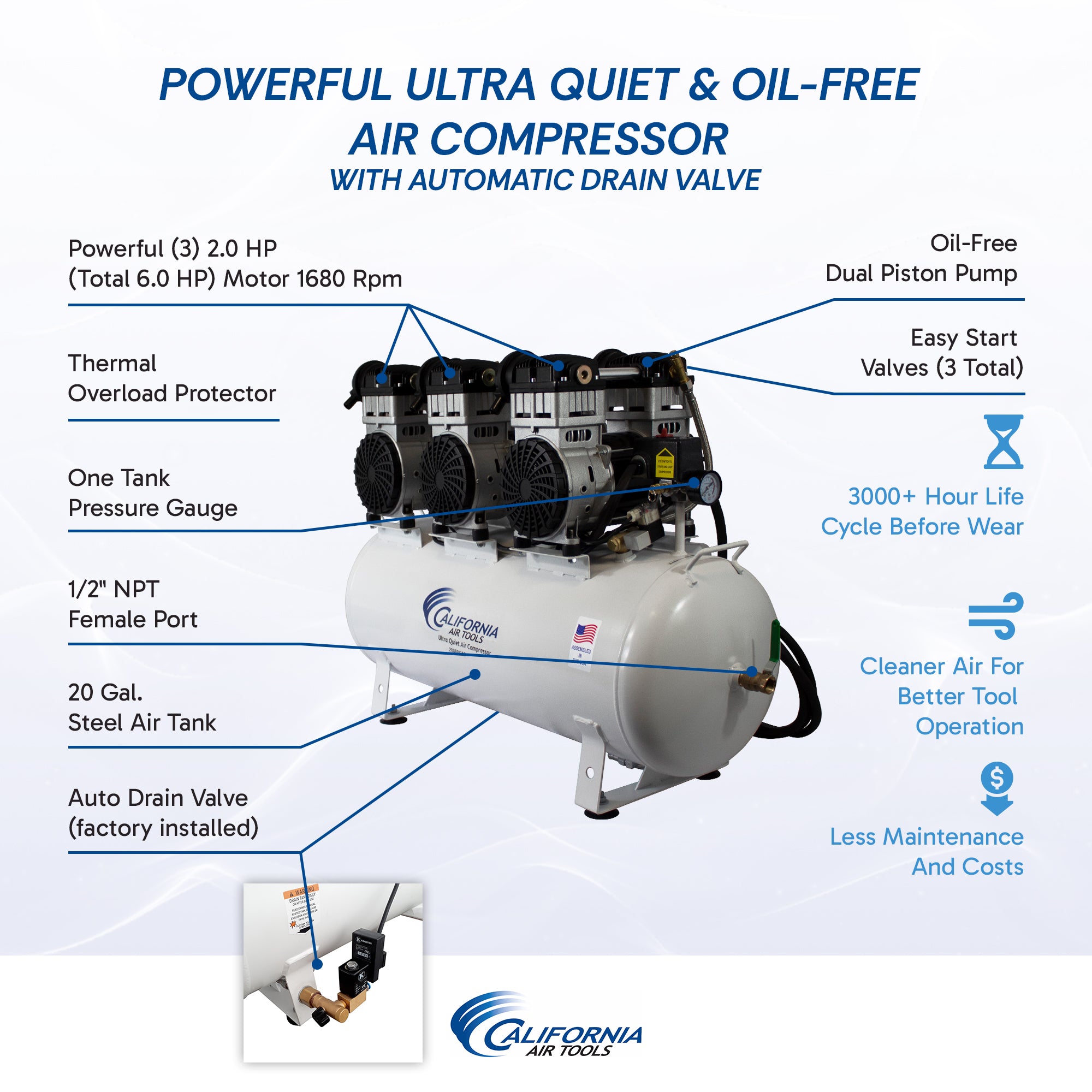 California Air Tools 6.0 Hp, 20.0 Gal. Steel Tank Ultra Quiet & Oil-Free Air Compressor with Auto Drain Valve