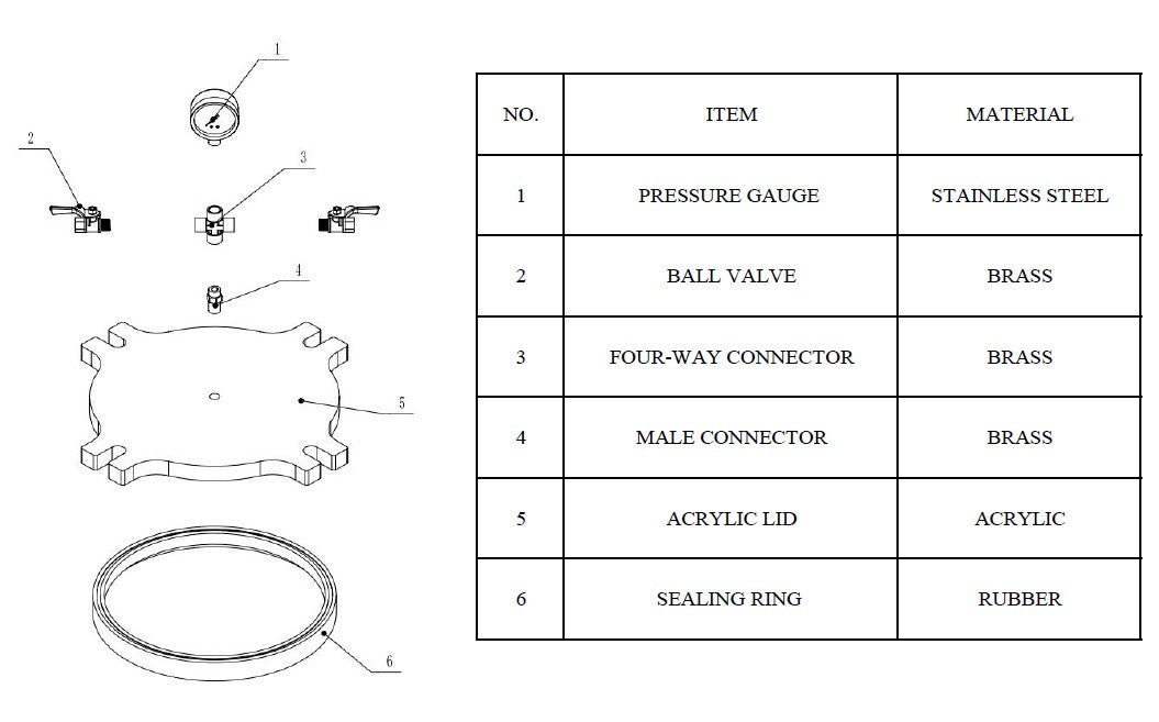 California Air Tools Pressure Pot Vacuum Kit | CAT-365VK