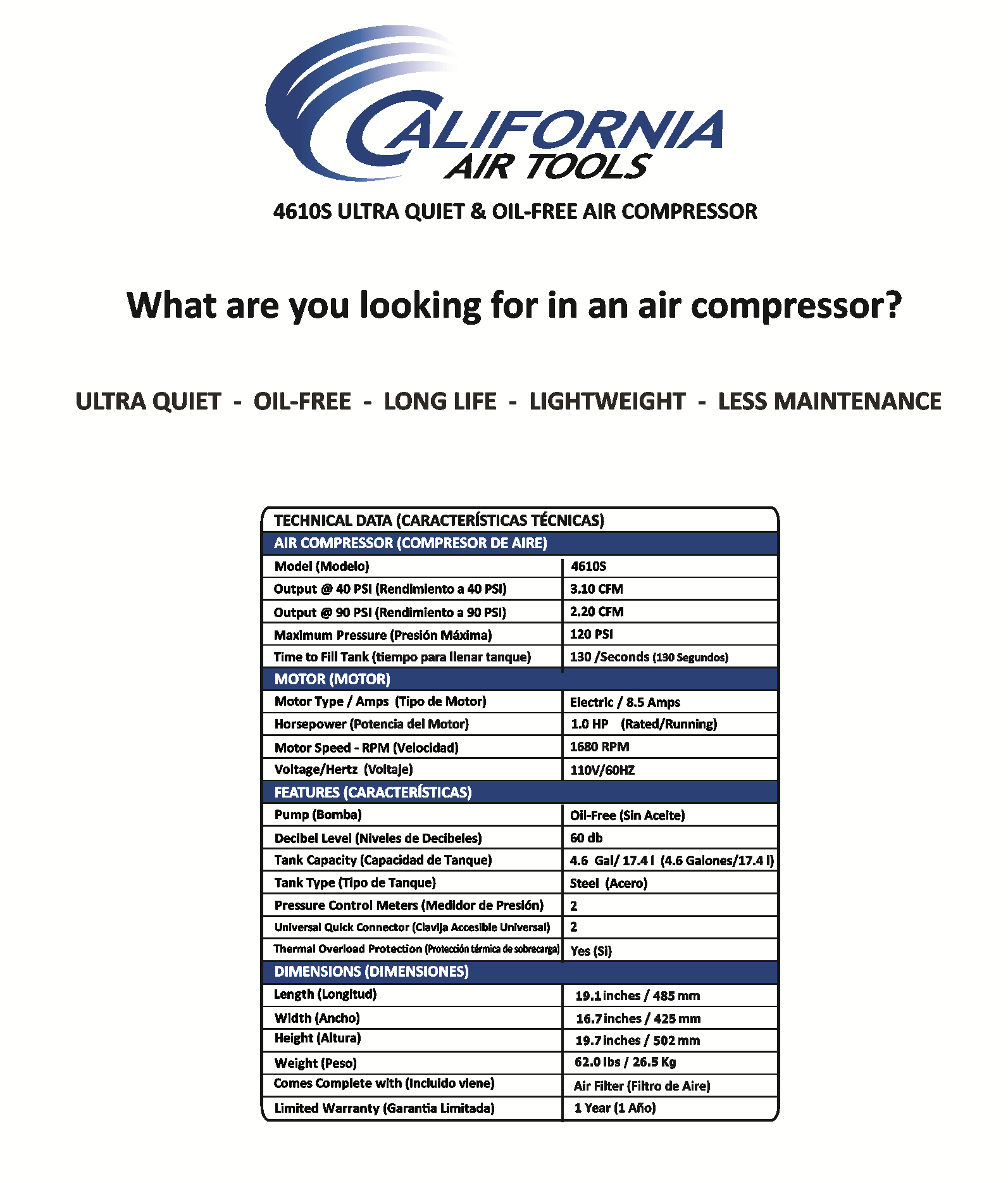 California Air Tools 1.0 Hp, 4.6 Gal. Steel Twin Tank Ultra Quiet & Oil-Free Air Compressor | CAT-4610S