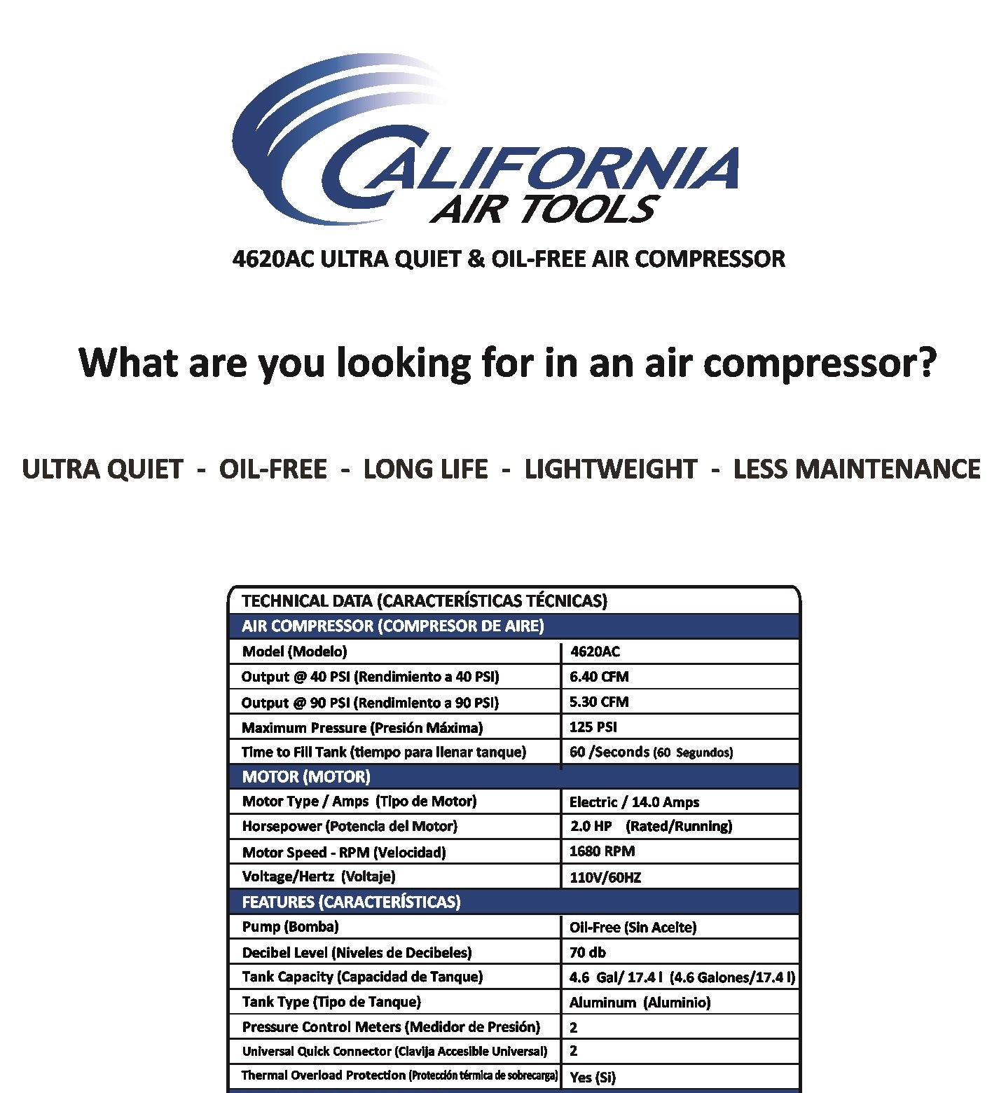 California Air Tools 2.0 Hp, 4.0 Gal. Aluminum Twin Tank Ultra Quiet  & Oil-Free Air Compressor | CAT-4620AC