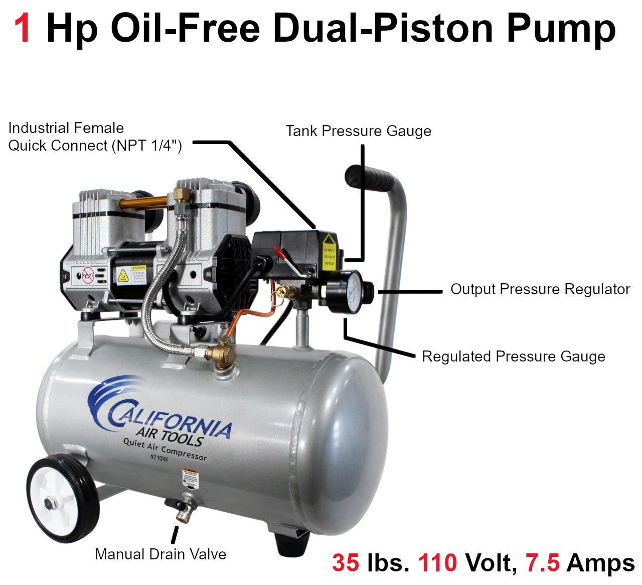 California Air Tools 4.7 Gal., 110 V 4710W Quiet Air Compressor