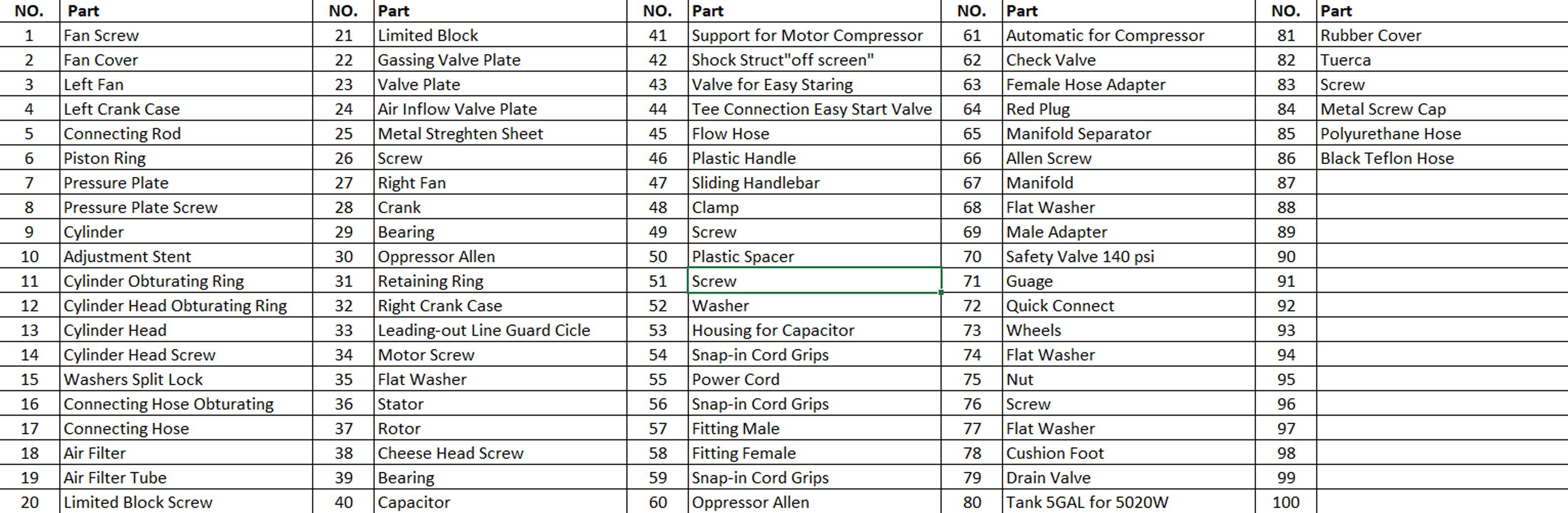 California Air Tools 5 Gal 2 Hp Ultra-Quiet Oil-Free Rugged Air Compressor | CAT-5020W