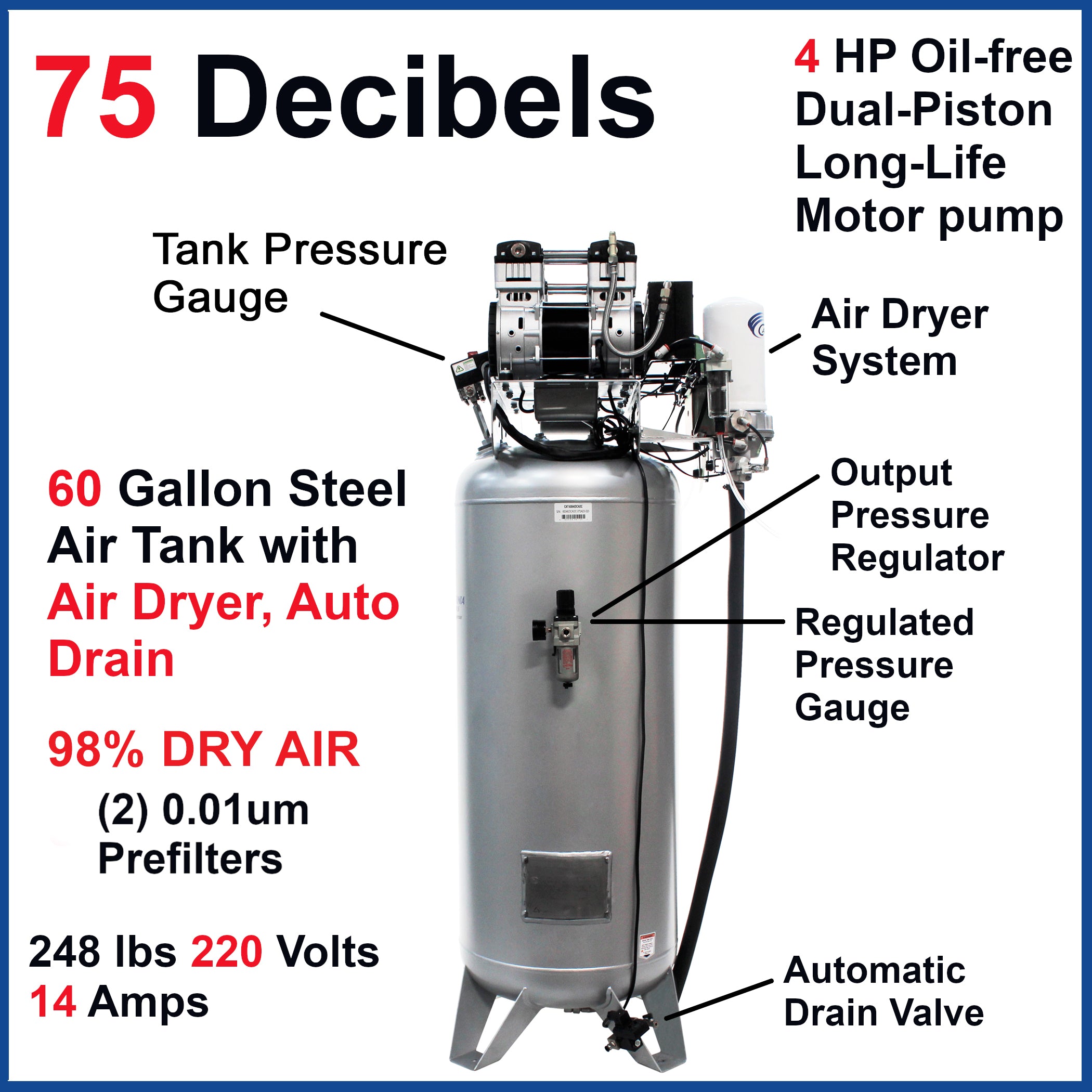 California Air Tools 4.0 Hp, 60.0 Gal. Steel Tank Oil-Free Air Compressor with Air Drying System & Auto Drain