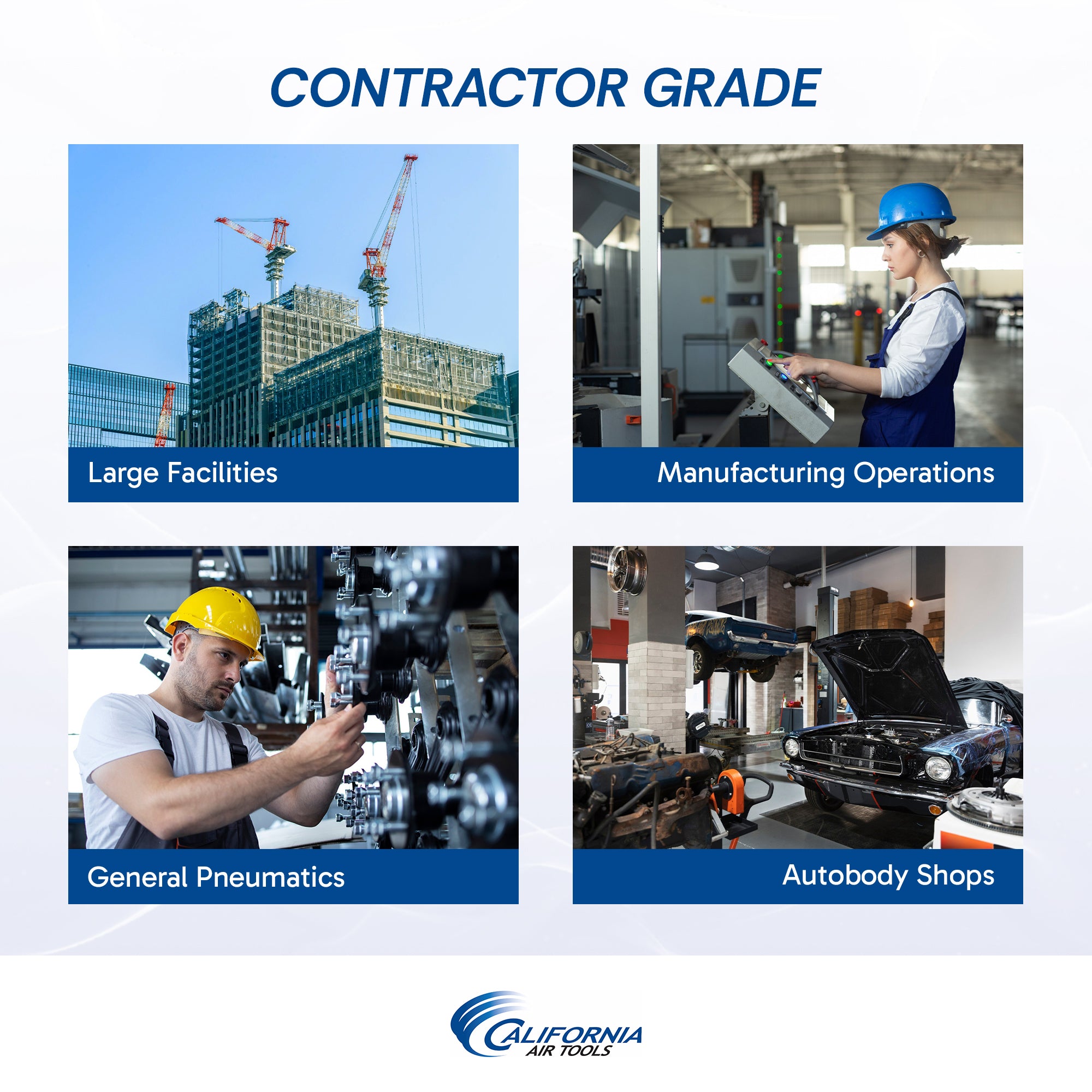 California Air Tools 60 gal 6.5 HP 3-phase Air Compressor