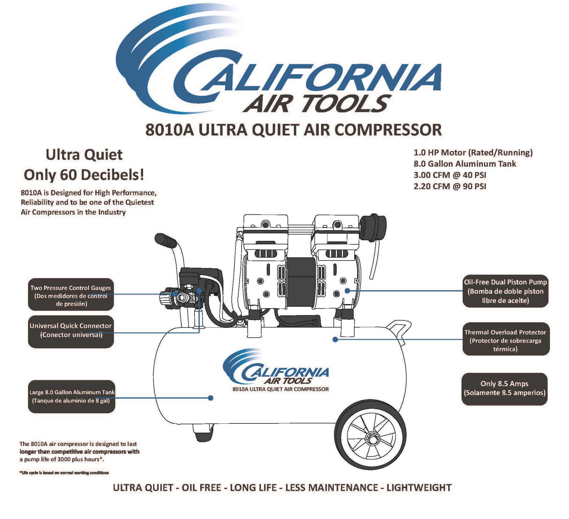 California Air Tools 1.0 Hp, 8.0 Gal. Aluminum Tank Ultra Quiet & Oil-Free Air Compressor