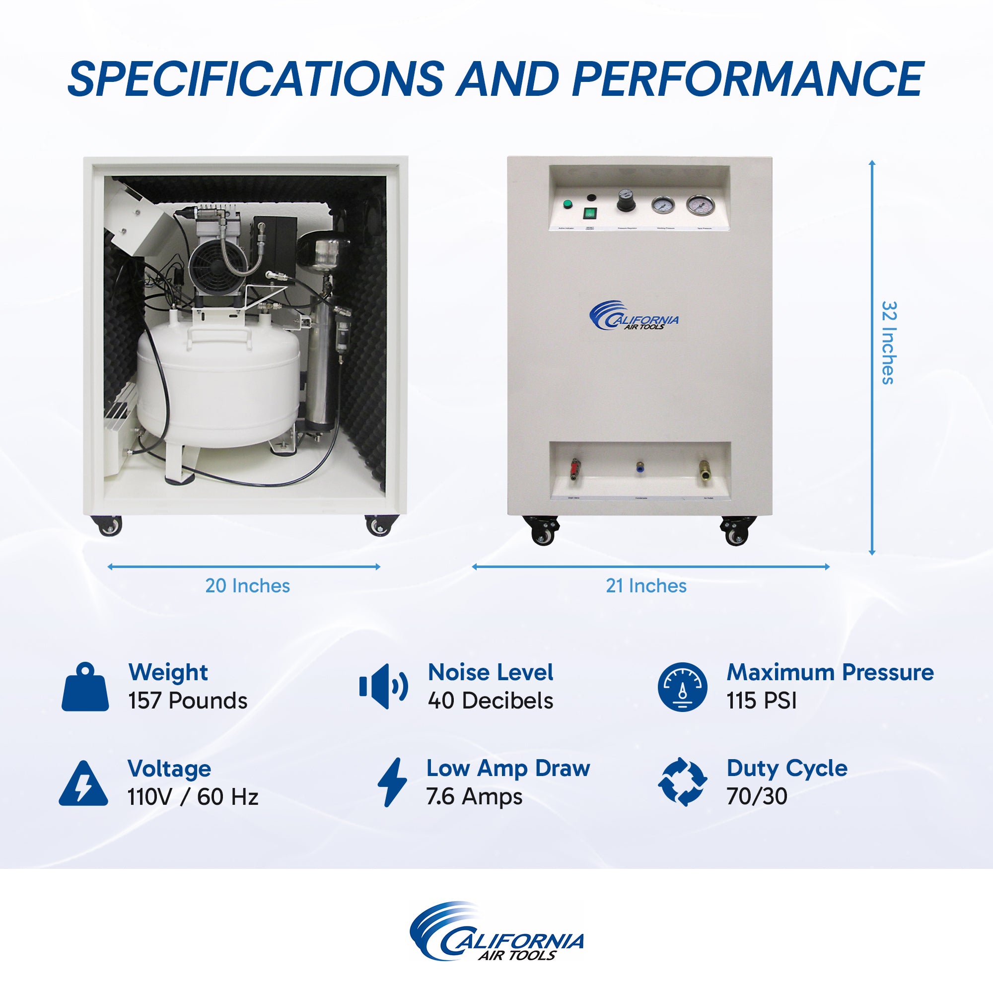 California Air Tools 1.0 Hp 8.0 Gal. Steel Tank Ultra Quiet & Oil-Free Air Compressor with Air Dryer in Sound Proof Cabinet
