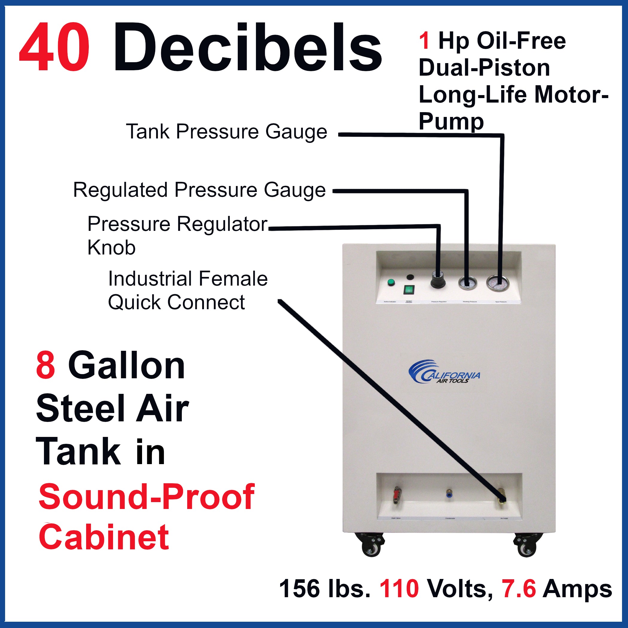 California Air Tools 1.0 Hp 8.0 Gal. Steel Tank Ultra Quiet & Oil-Free Air Compressor in Sound Proof Cabinet