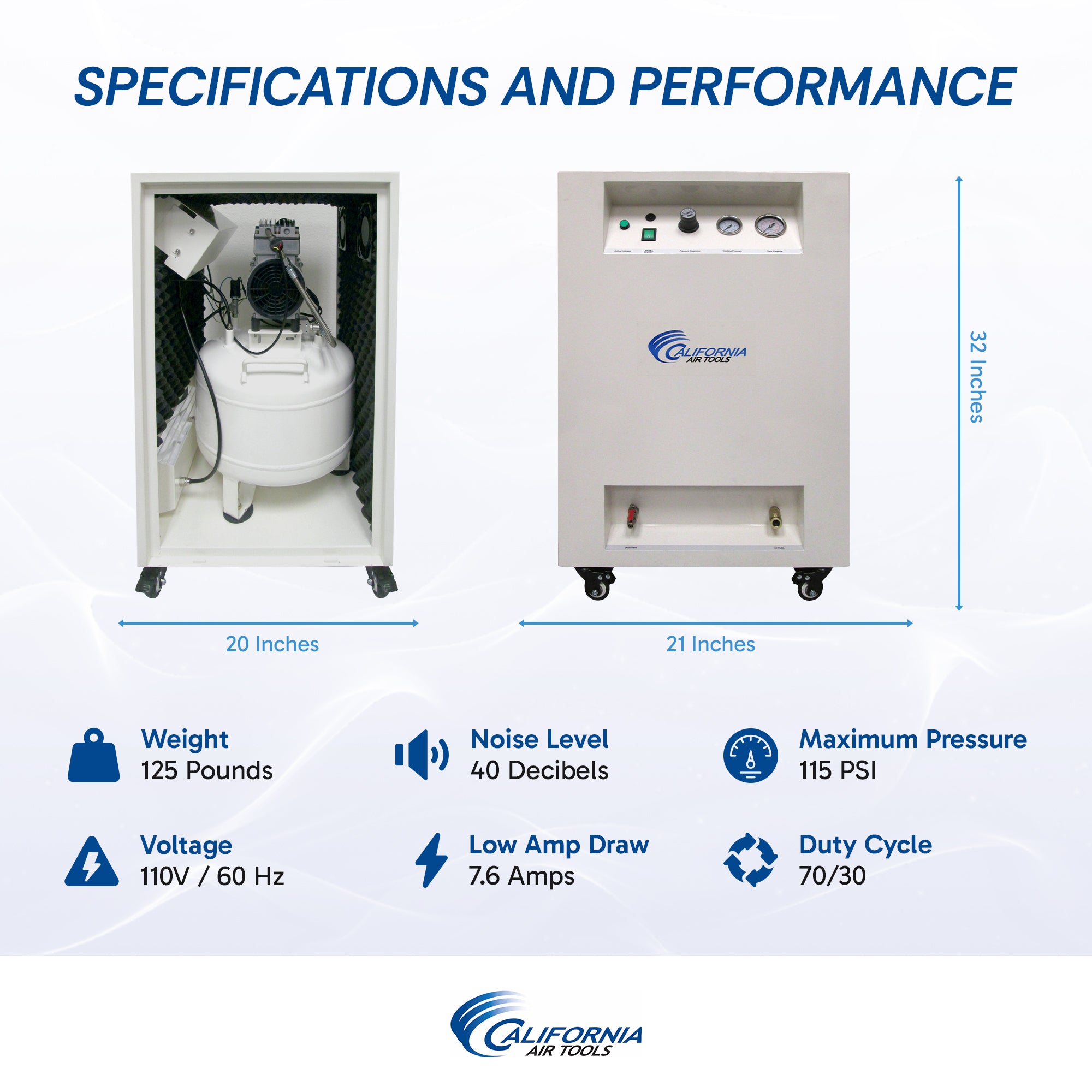 California Air Tools 1.0 Hp 8.0 Gal. Steel Tank Ultra Quiet & Oil-Free Air Compressor in Sound Proof Cabinet