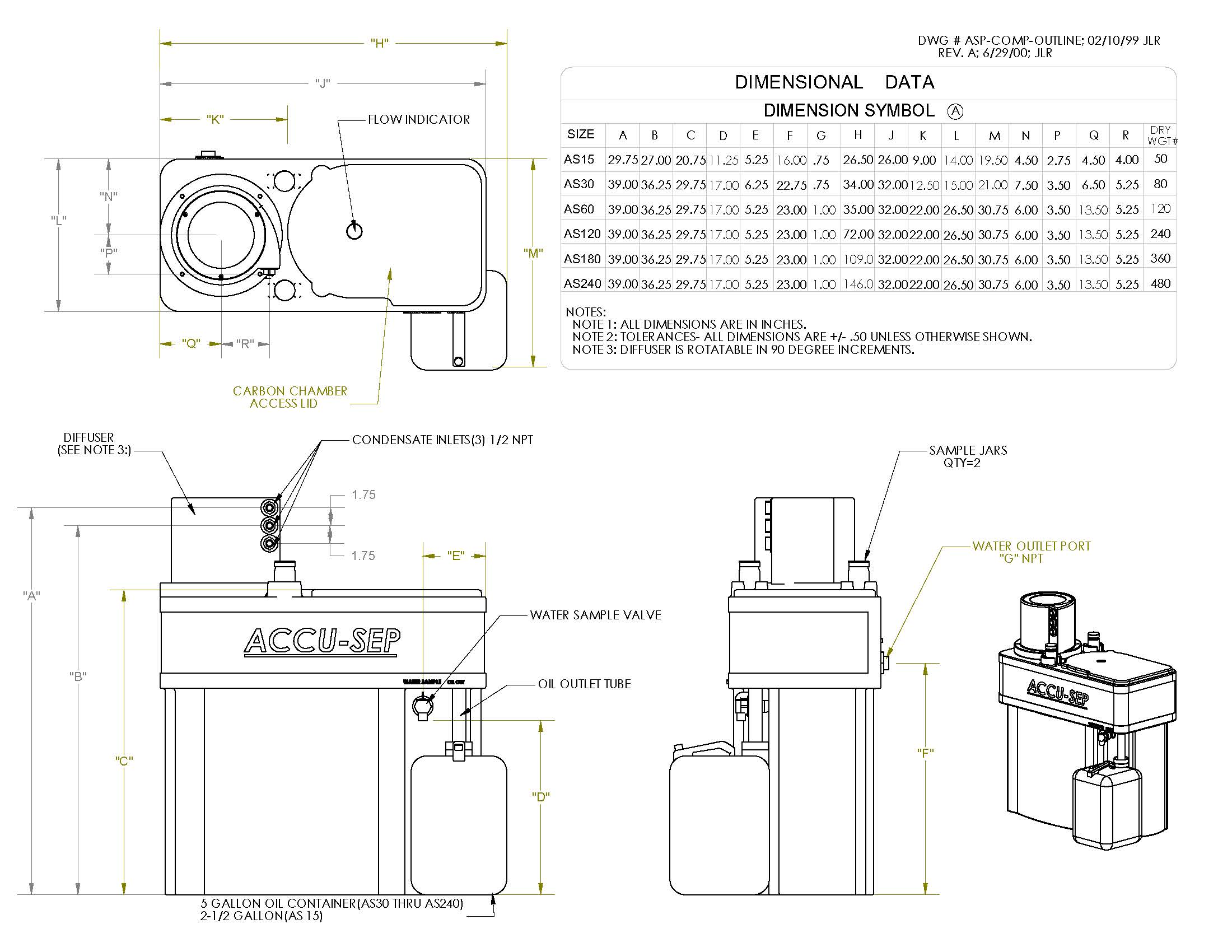 Air System Products ACCU-SEP Oil/Water Separator Model AS15