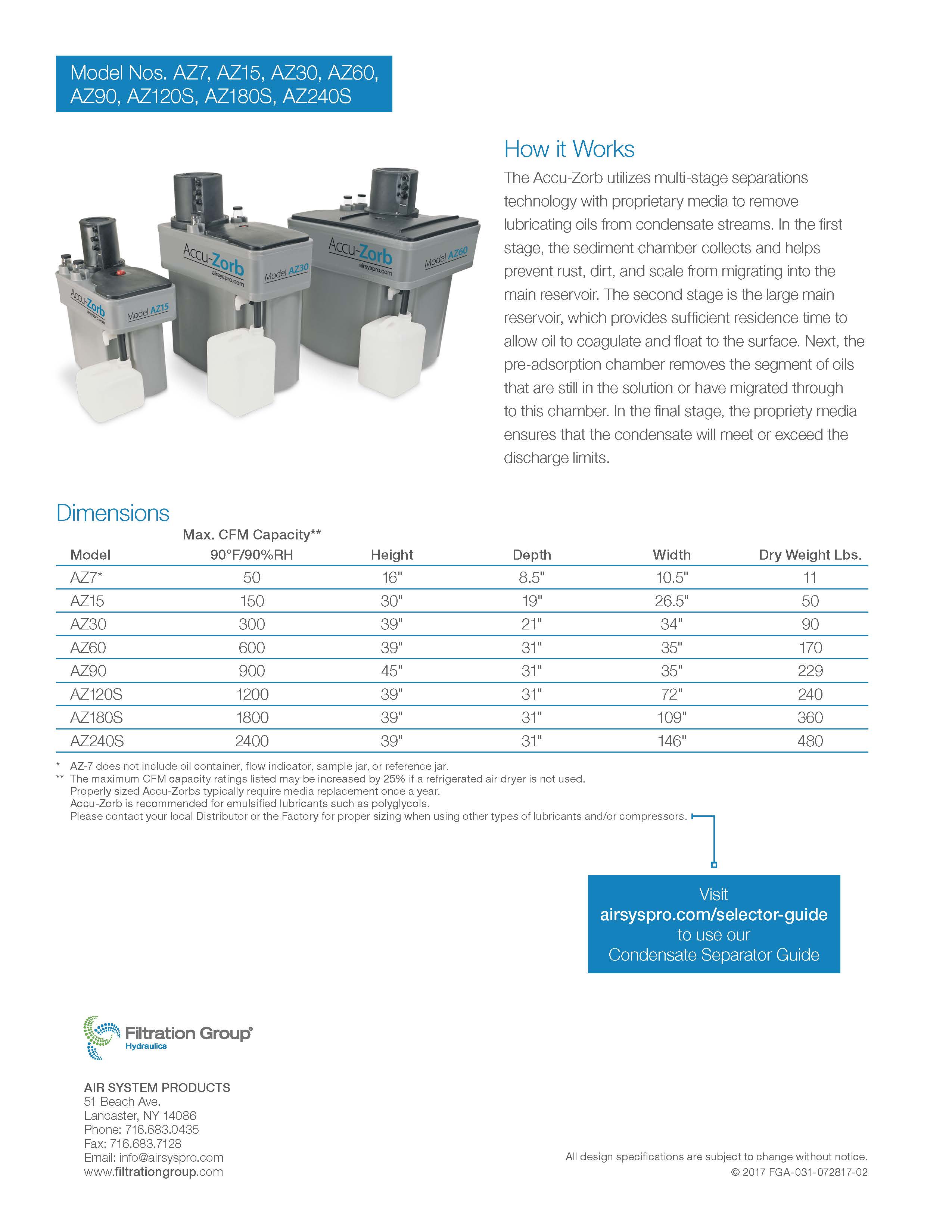 Air System Products Accu-Zorb Oil/Water Separator Model AZ60