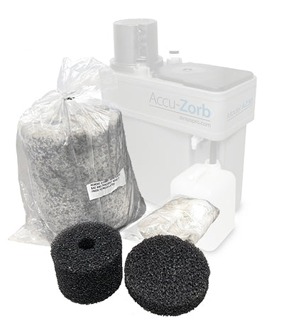 Air System Products AZ30 Filter Kit (Accu-Zorb)