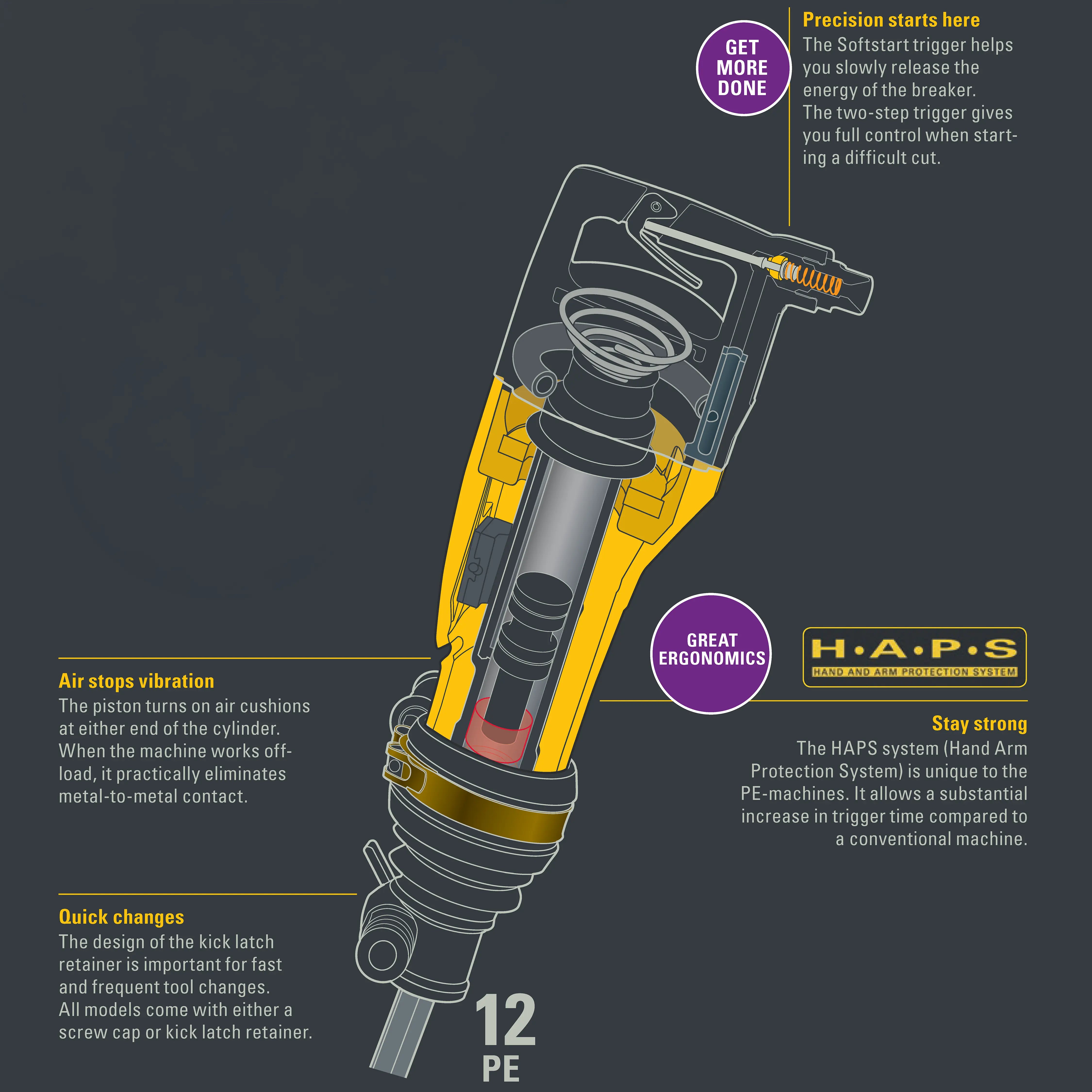 TEX 12 PE Pneumatic Hammer by Atlas Copco (0.875" x 3.25")