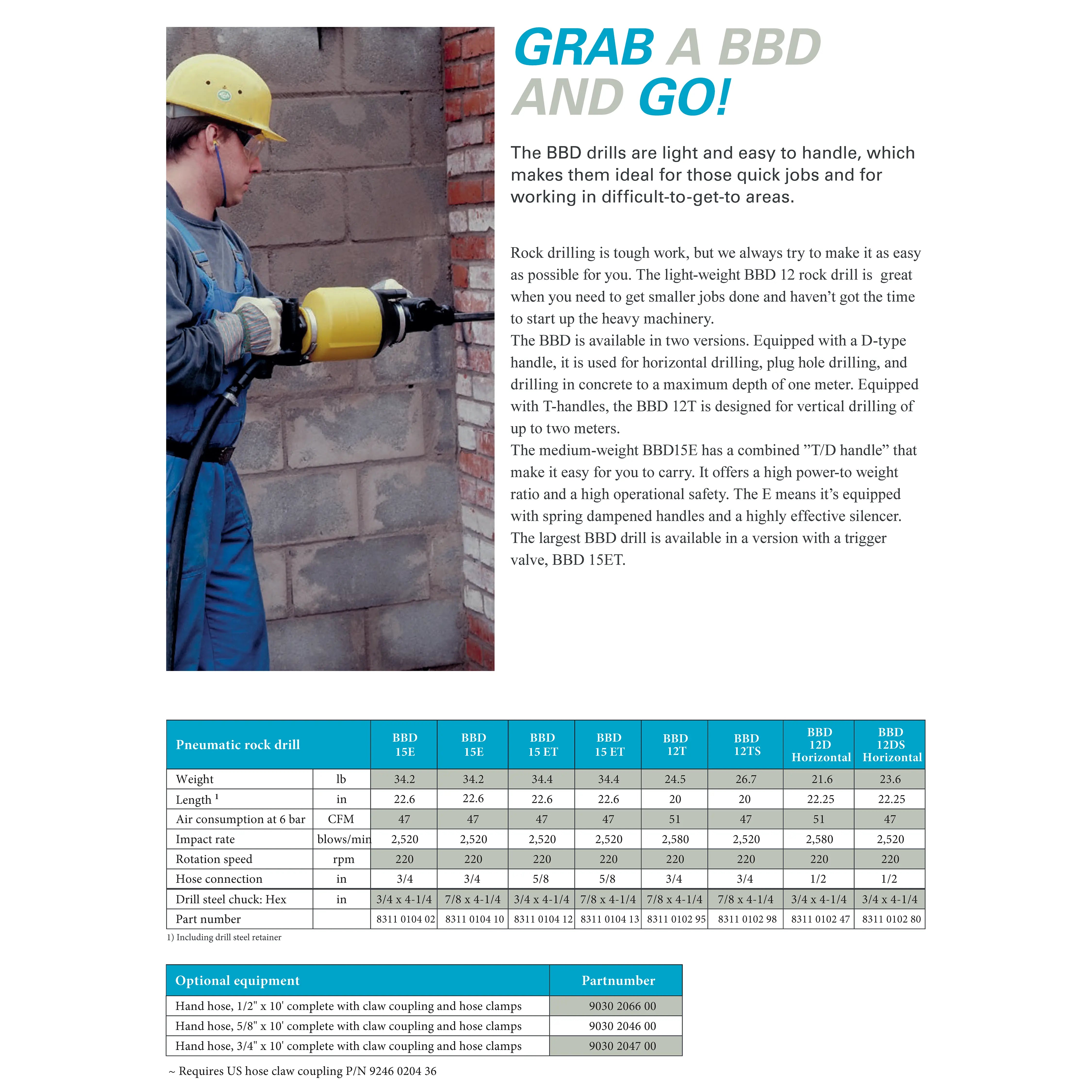 BBD 12DCS Pneumatic Hand Held Surface Rock Drill by Atlas Copco
