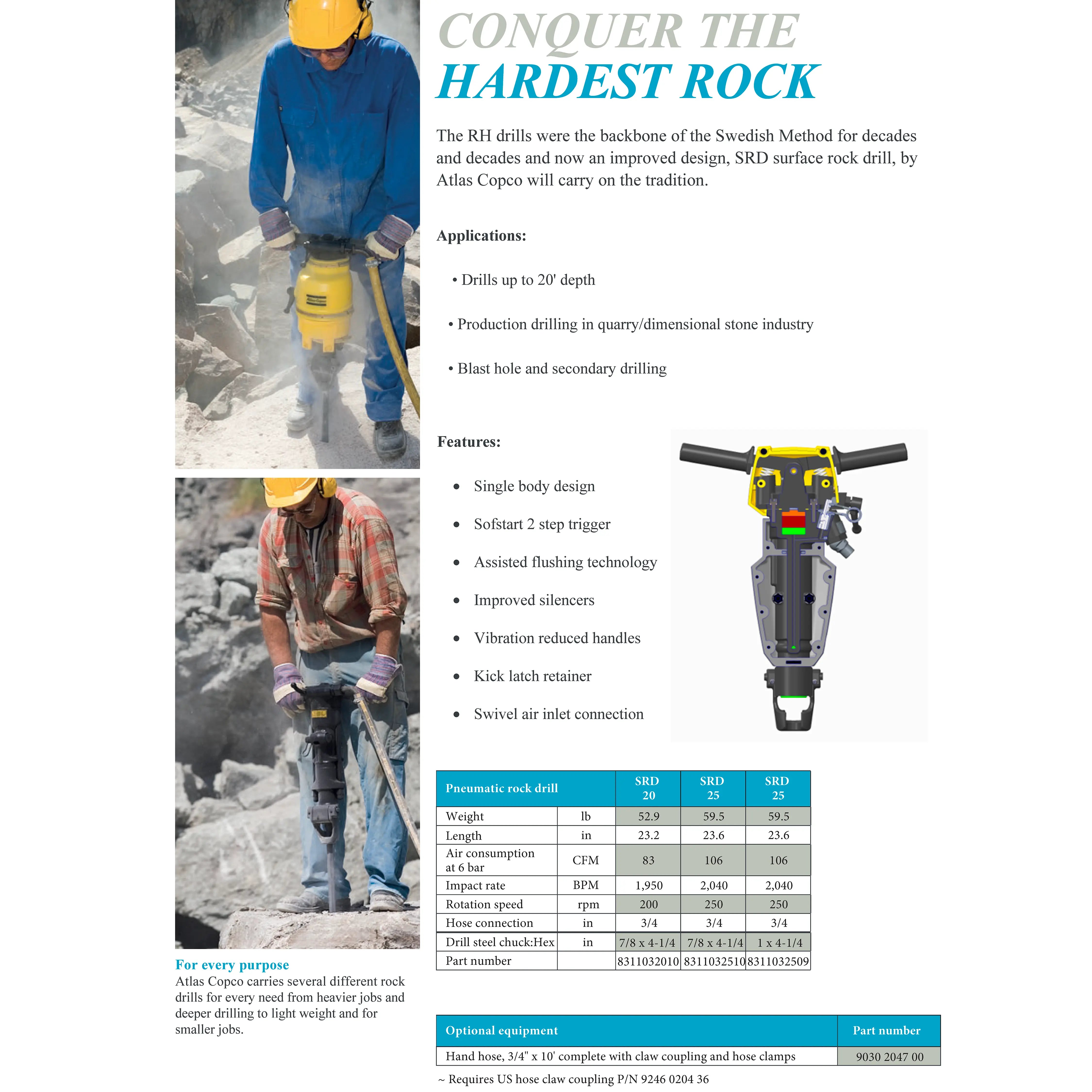 SRD 25 Pneumatic Hand Held Surface Rock Drill by Atlas Copco