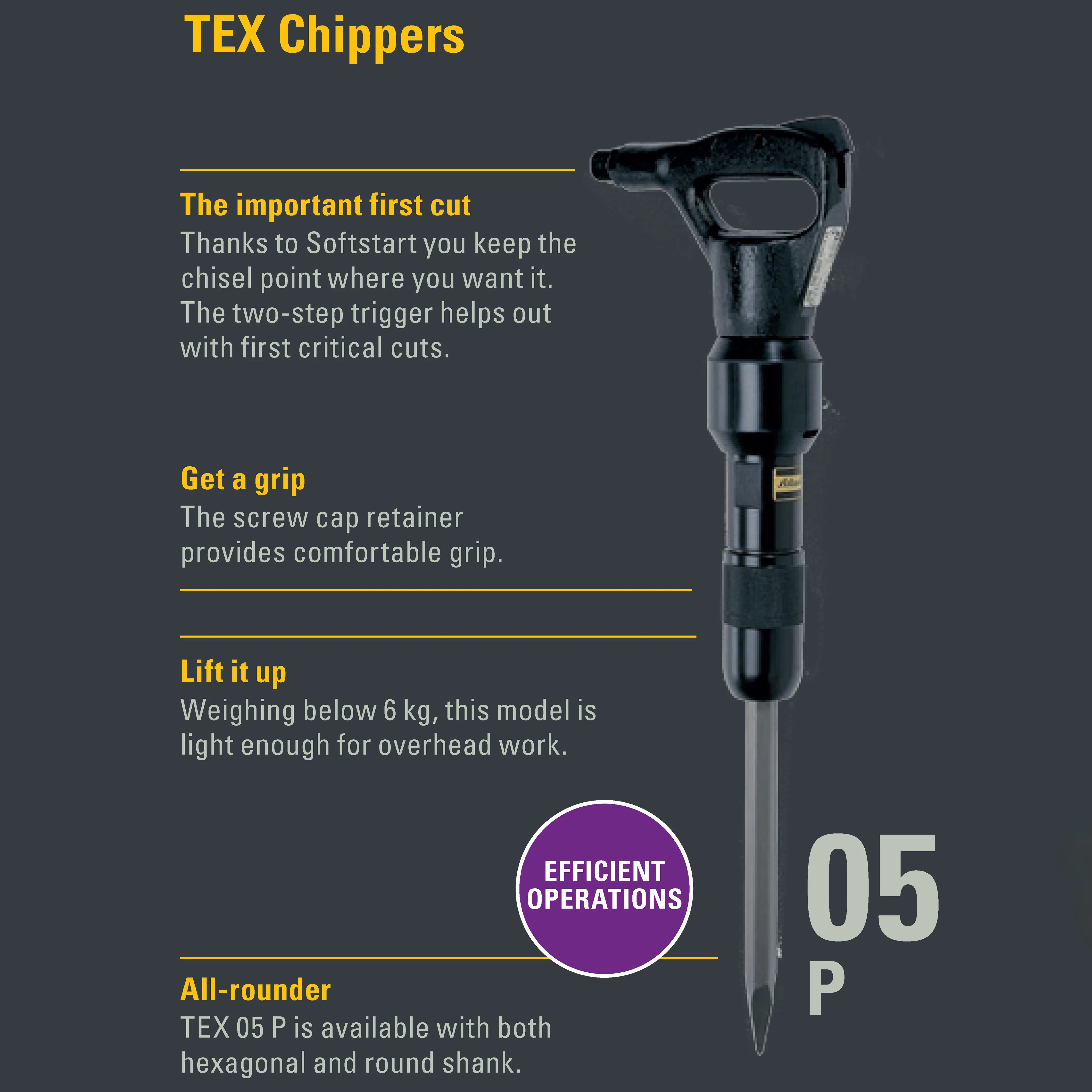 TEX 05P Pneumatic Chipping Hammer by Atlas Copco (0.75" x 2")