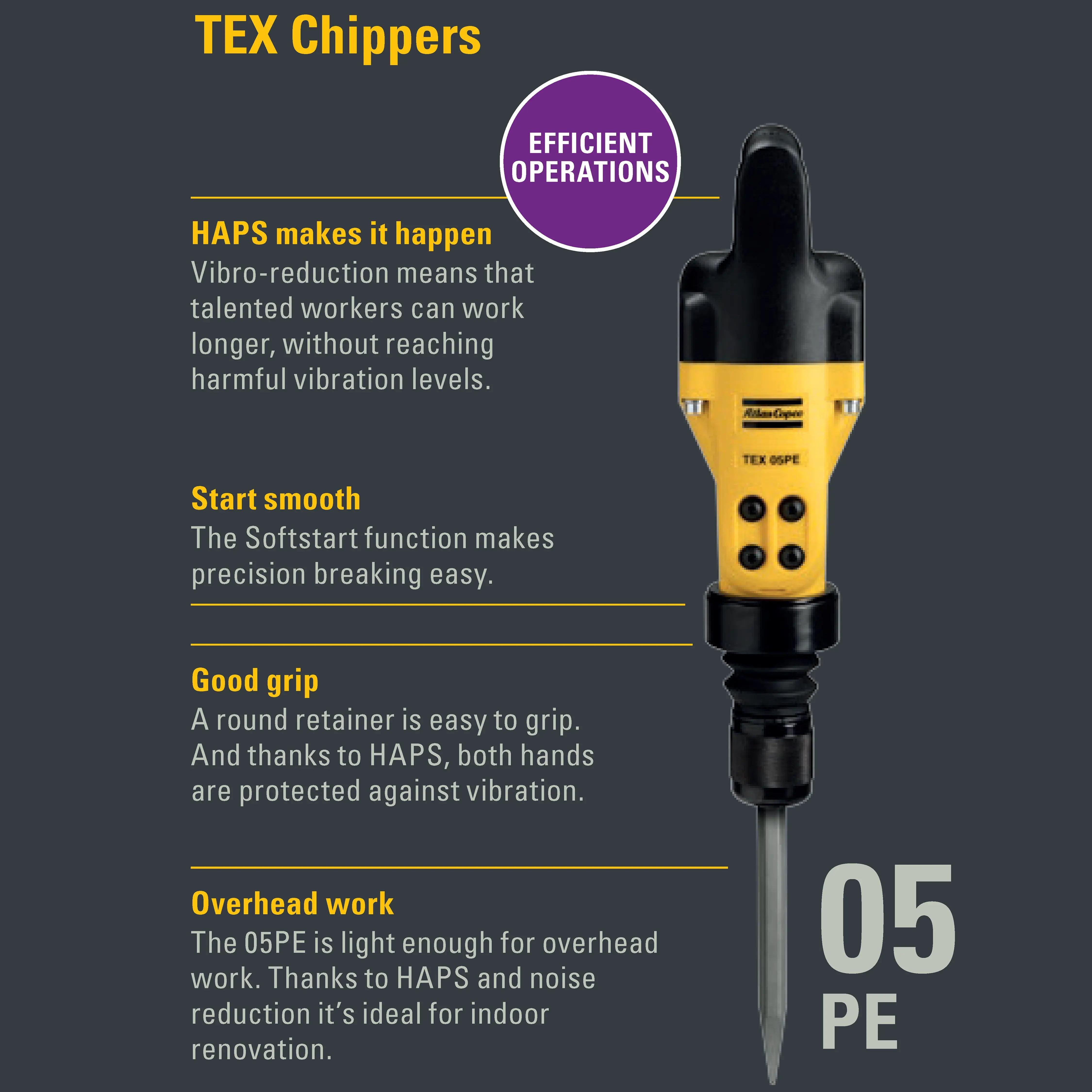 TEX 05PE Chipping Hammer by Atlas Copco (0.75" x 2")