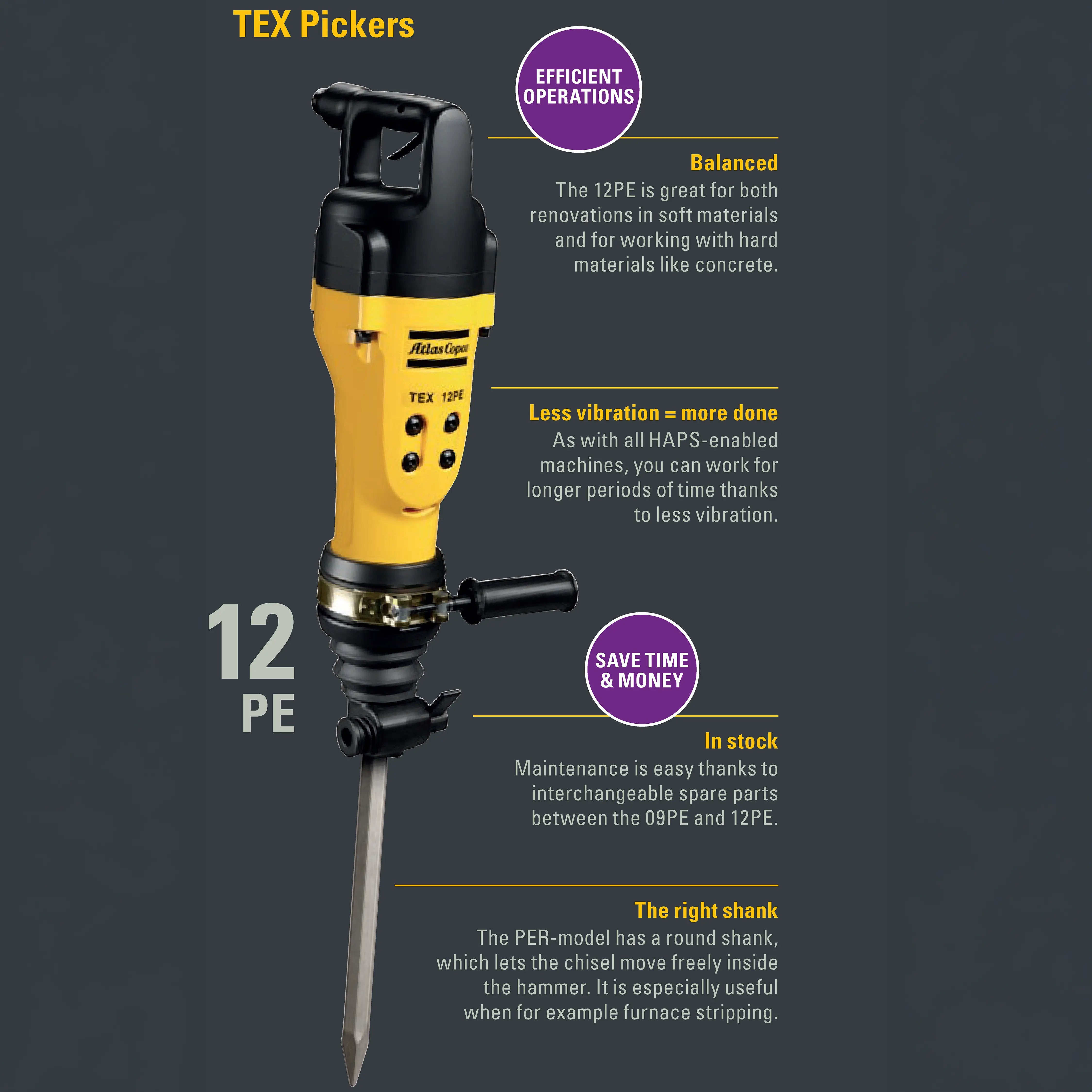 TEX 12 PE Pneumatic Hammer by Atlas Copco (0.875" x 3.25")