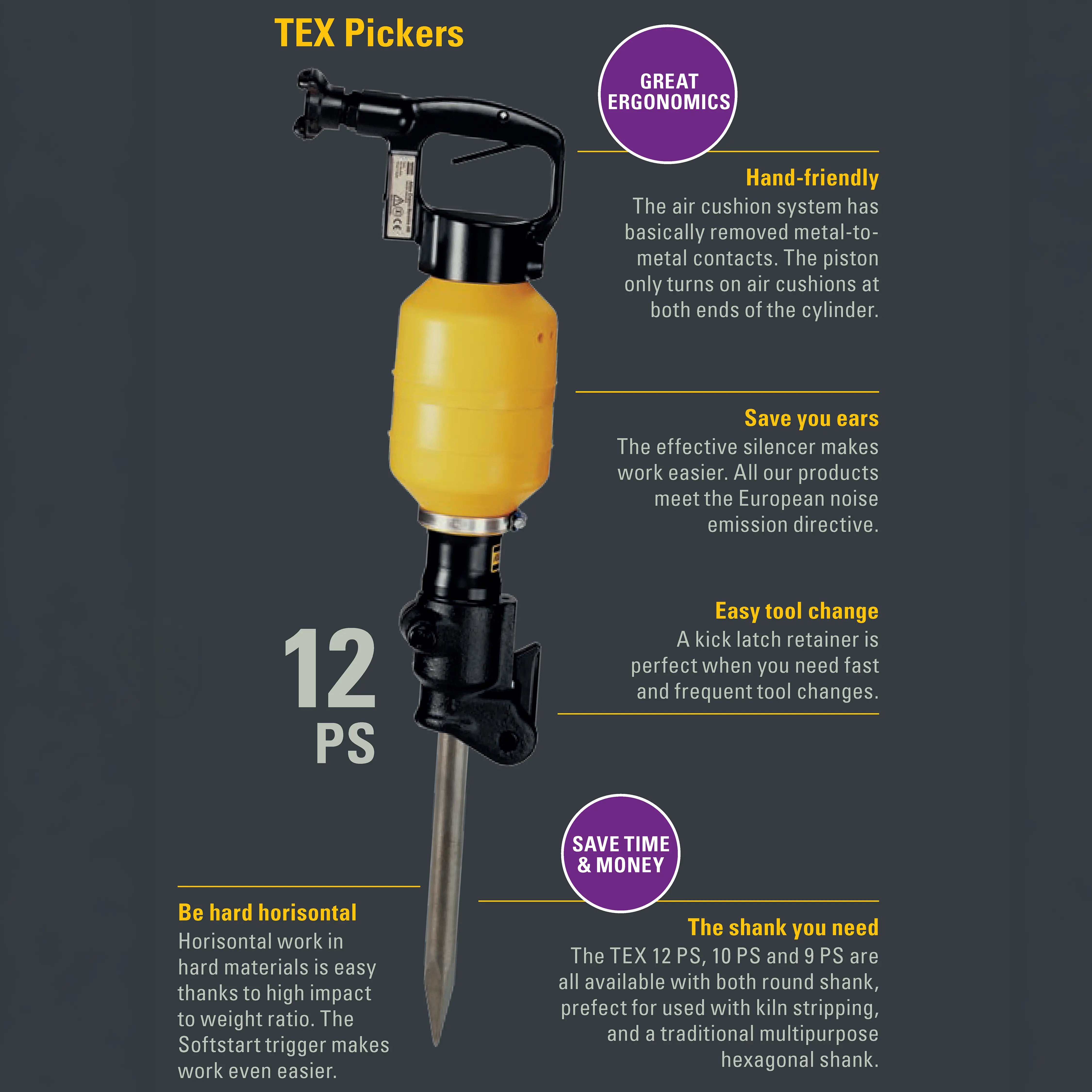 TEX 12 PS Pneumatic Hammer by Atlas Copco (0.875" x 3.25")