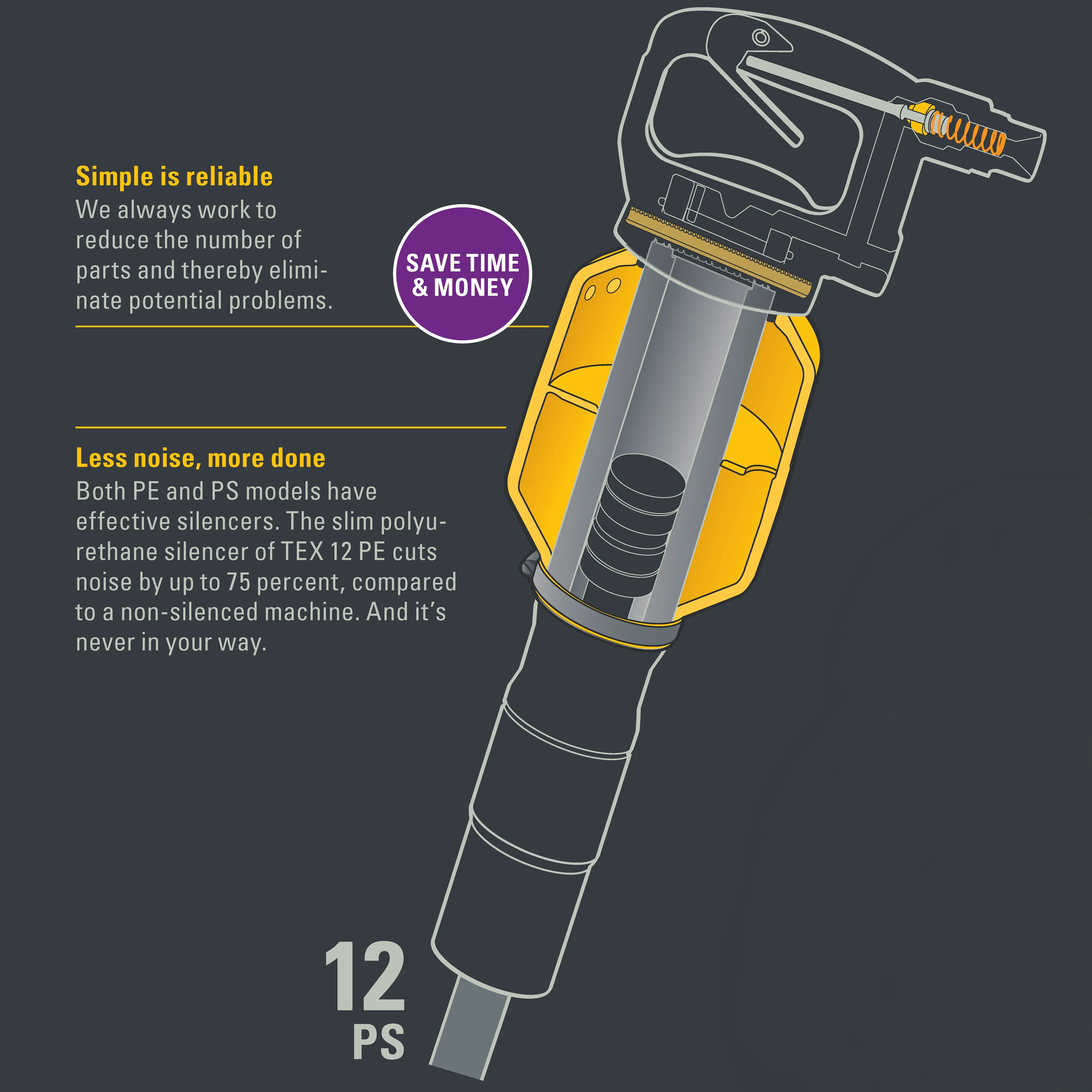 TEX 12 PS Pneumatic Hammer by Atlas Copco (0.875" x 3.25")